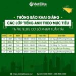 VIETELITE TUYỂN SINH BỔ SUNG CÁC LỚP THEO MỤC TIÊU TẠI CƠ SỞ PHẠM TUẤN TÀI