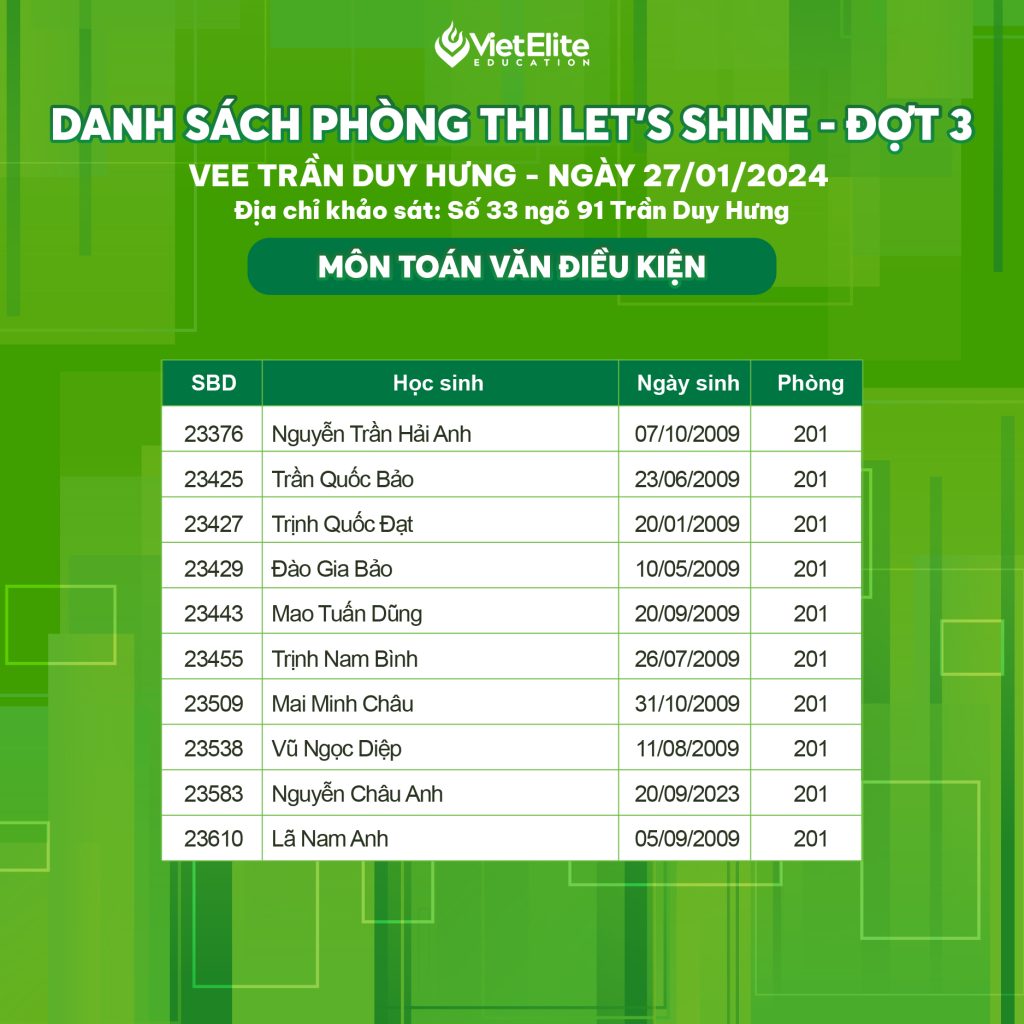 SỐ BÁO DANH VÀ PHÒNG THI TRONG KỲ KHẢO SÁT LET’S SHINE ĐỢT 3 NĂM HỌC 2023 - 2024 DÀNH CHO HỌC SINH KHỐI 9