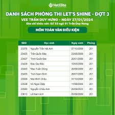 SỐ BÁO DANH VÀ PHÒNG THI TRONG KỲ KHẢO SÁT LET’S SHINE ĐỢT 3 NĂM HỌC 2023 – 2024 DÀNH CHO HỌC SINH KHỐI 9