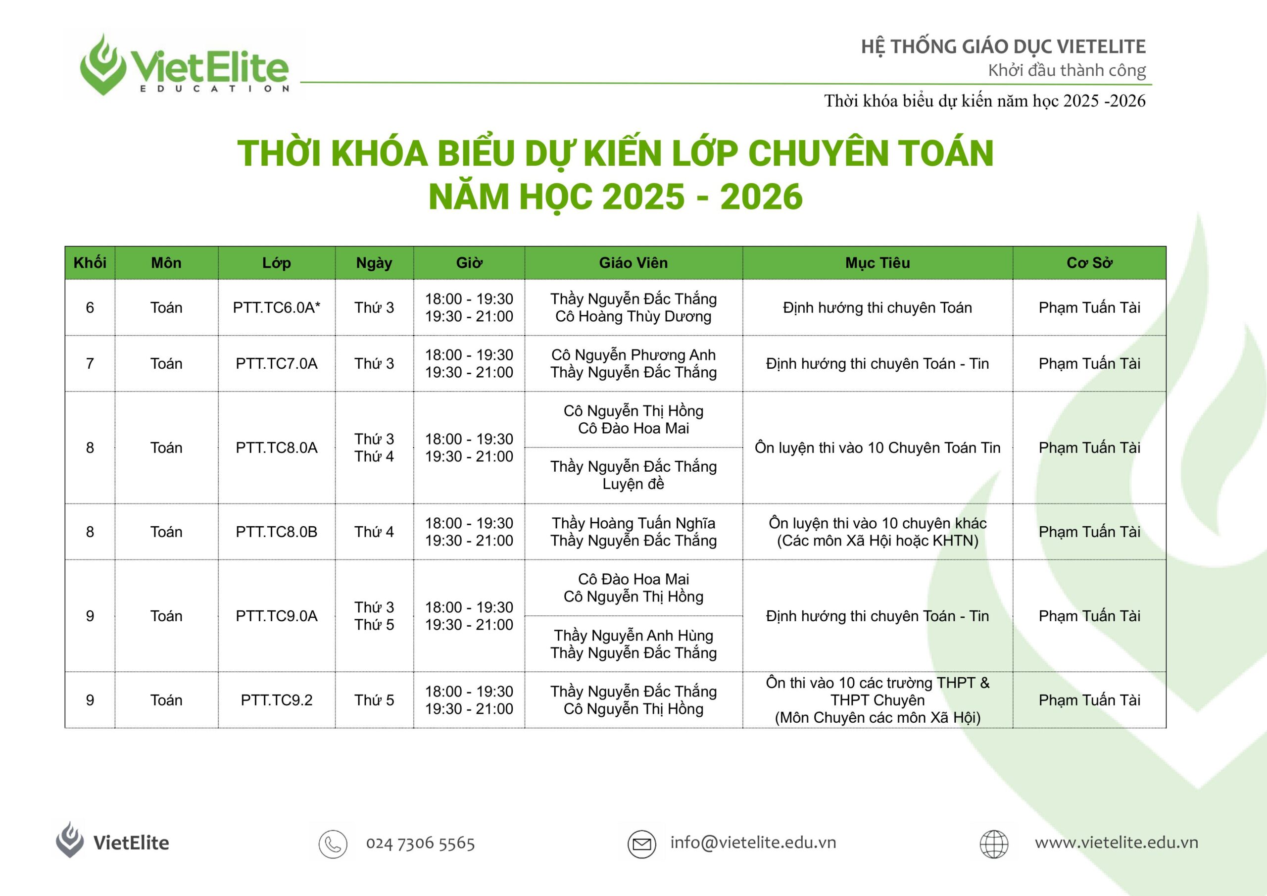 TKB Thß║ºy thß║»ng-h├¼nh ß║únh-0