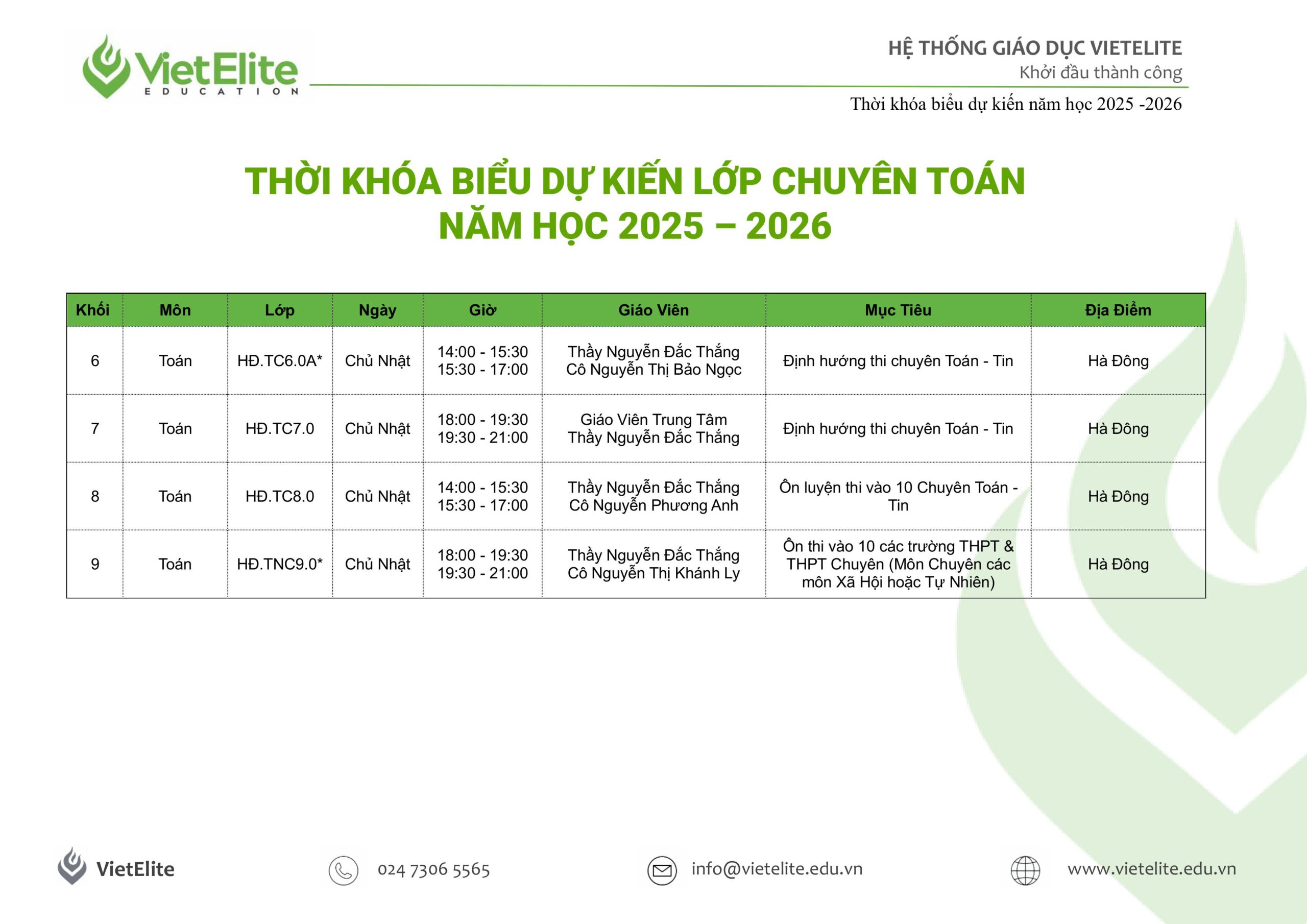 TKB Thß║ºy thß║»ng-h├¼nh ß║únh-1