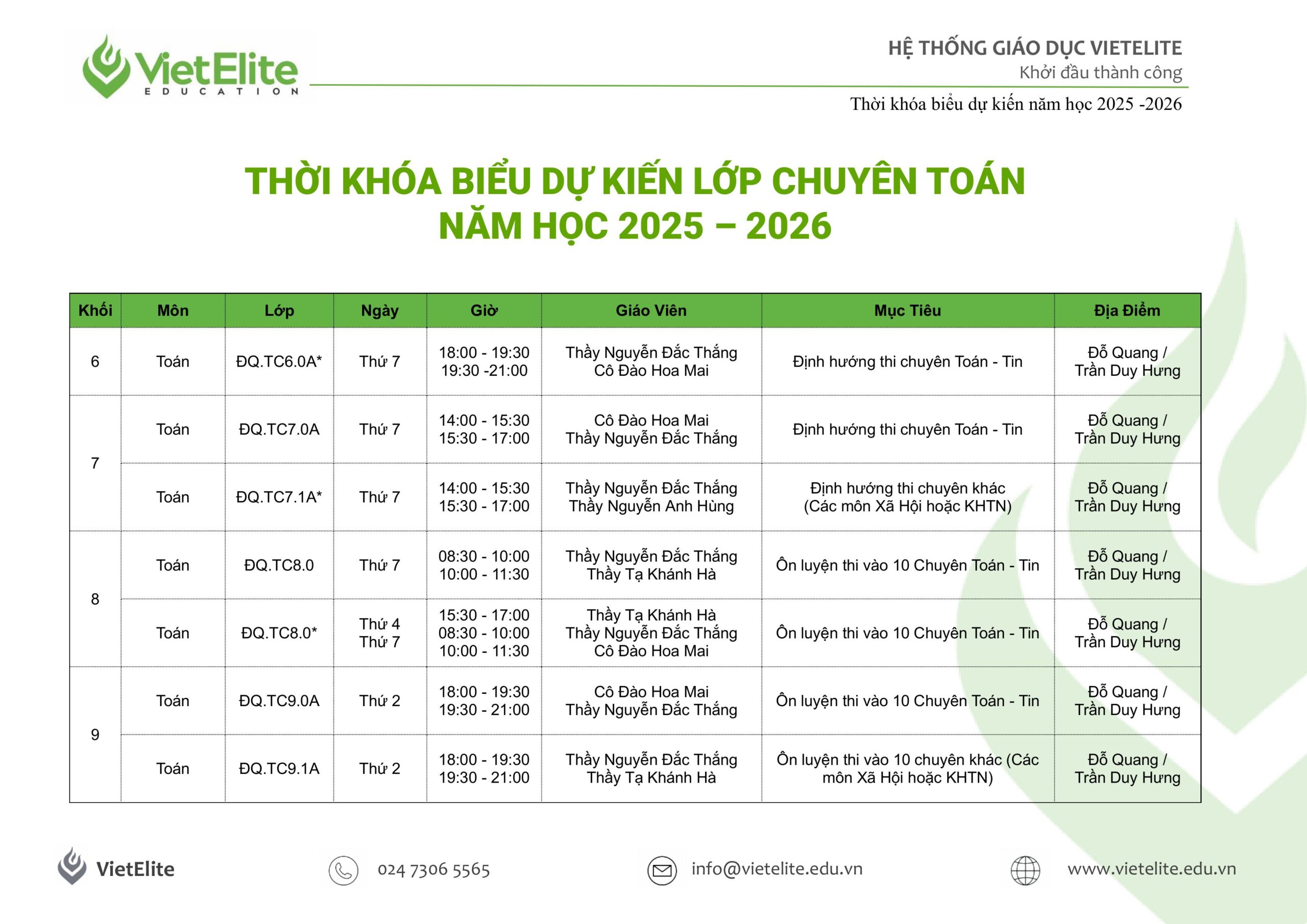 TKB Thß║ºy thß║»ng-h├¼nh ß║únh-2