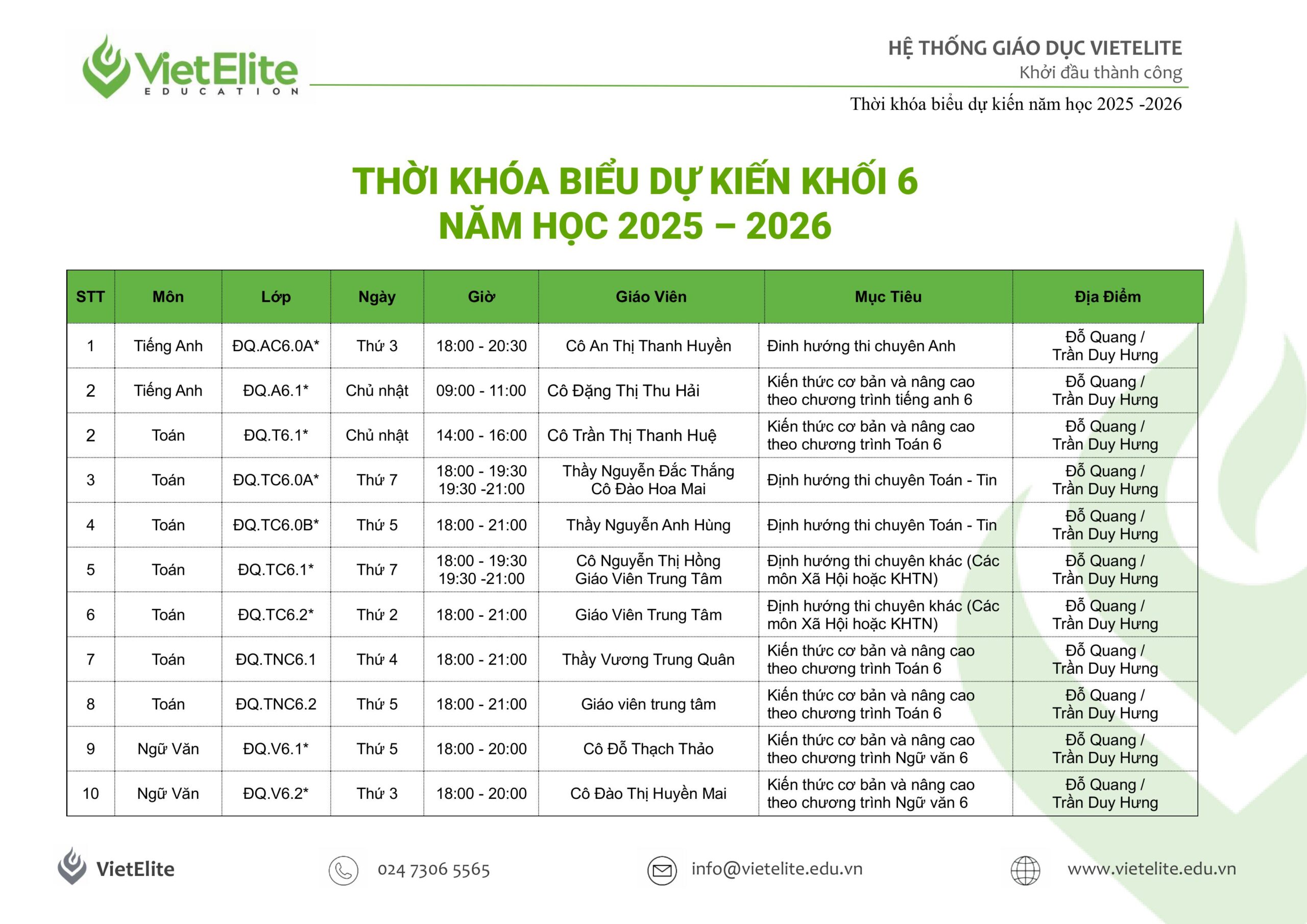 TKB ─Éß╗ù Quang - Trß║ºn Duy Hã░ng Final 1-h├¼nh ß║únh-0