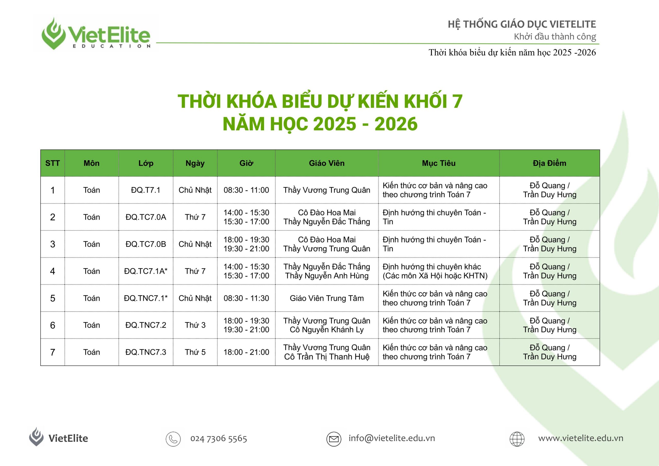 TKB ─Éß╗ù Quang - Trß║ºn Duy Hã░ng Final 1-h├¼nh ß║únh-1
