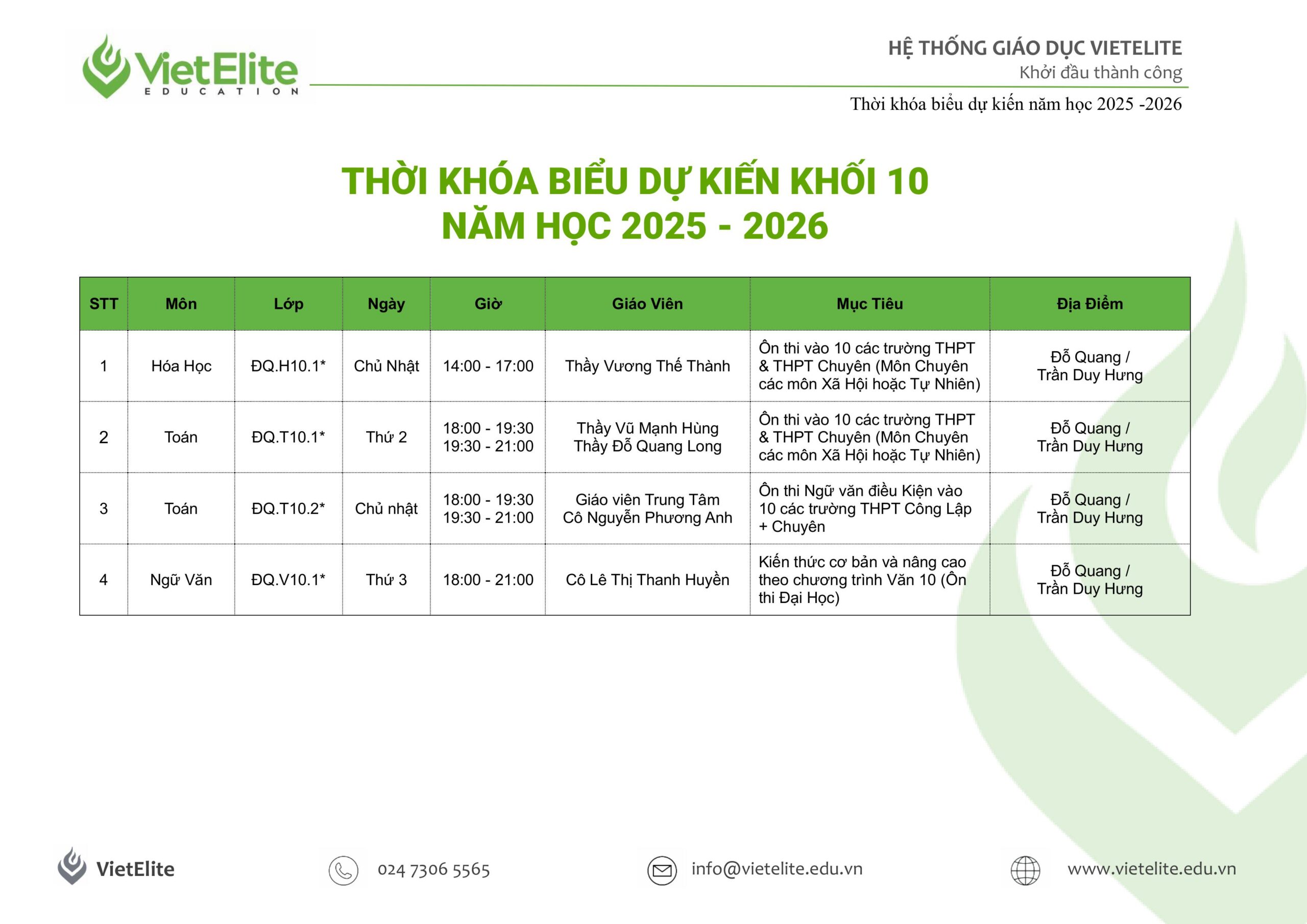 TKB ─Éß╗ù Quang - Trß║ºn Duy Hã░ng Final 1-h├¼nh ß║únh-7