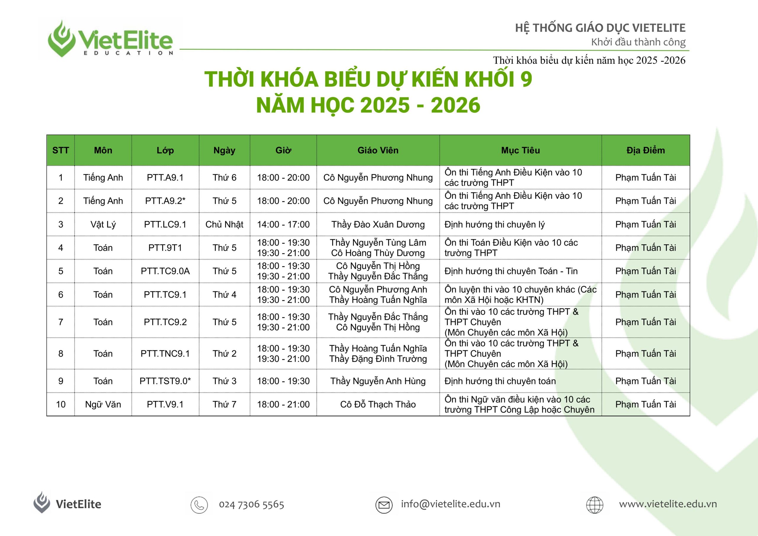 TKB.2025_2026.PTT-h├¼nh ß║únh-3