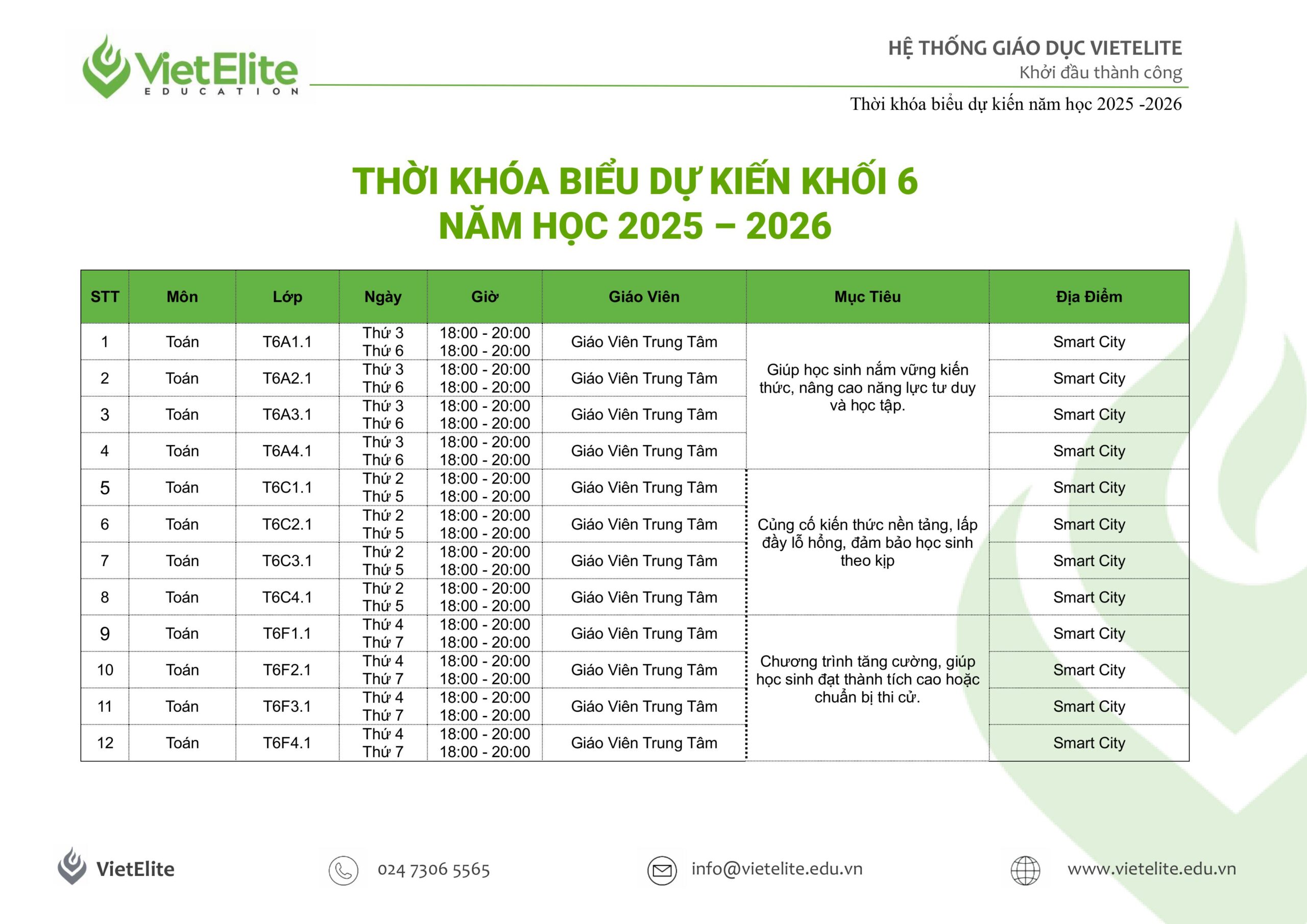 TKB.2025_2026.smc-h├¼nh ß║únh-0