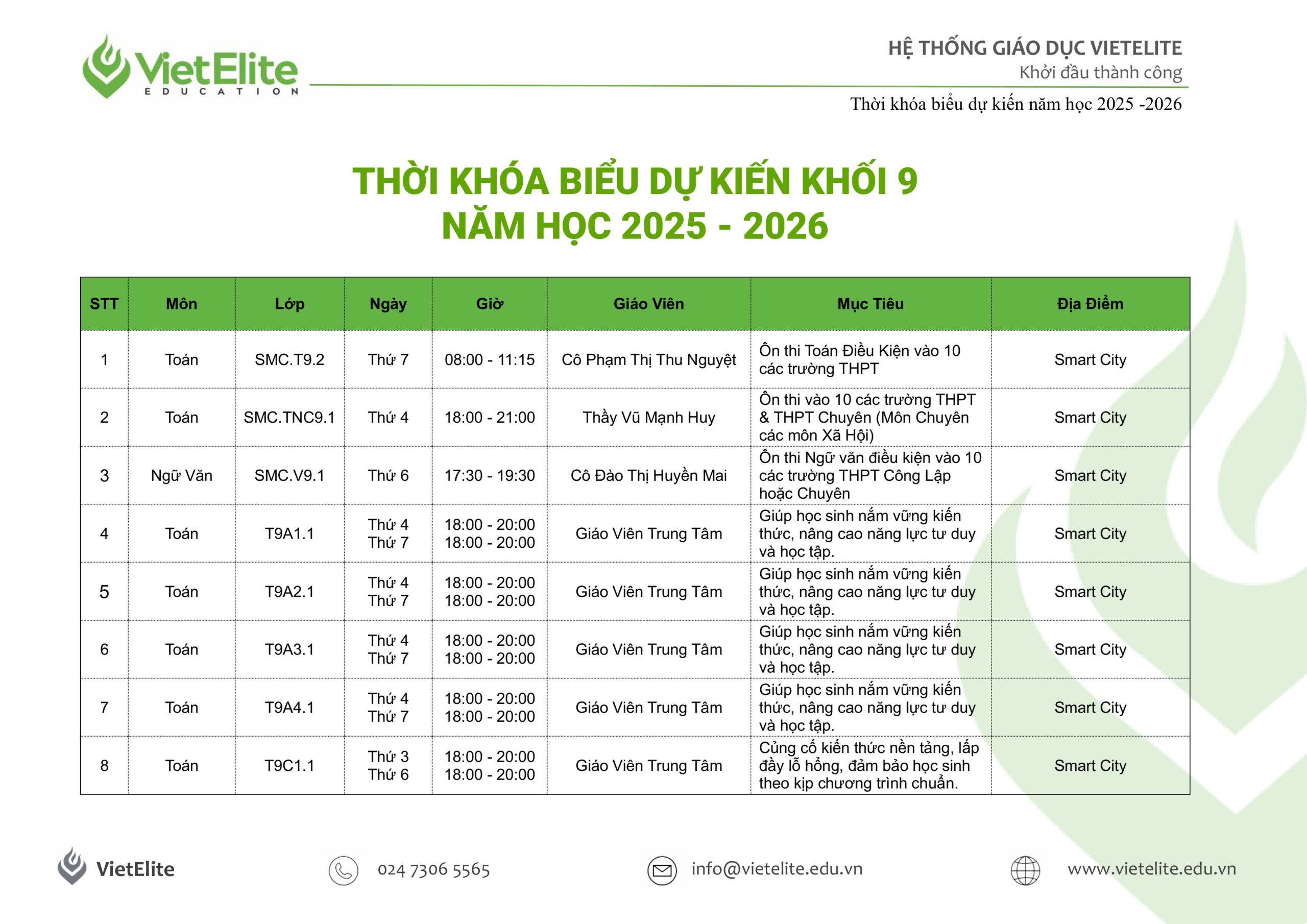 TKB.2025_2026.smc-h├¼nh ß║únh-4