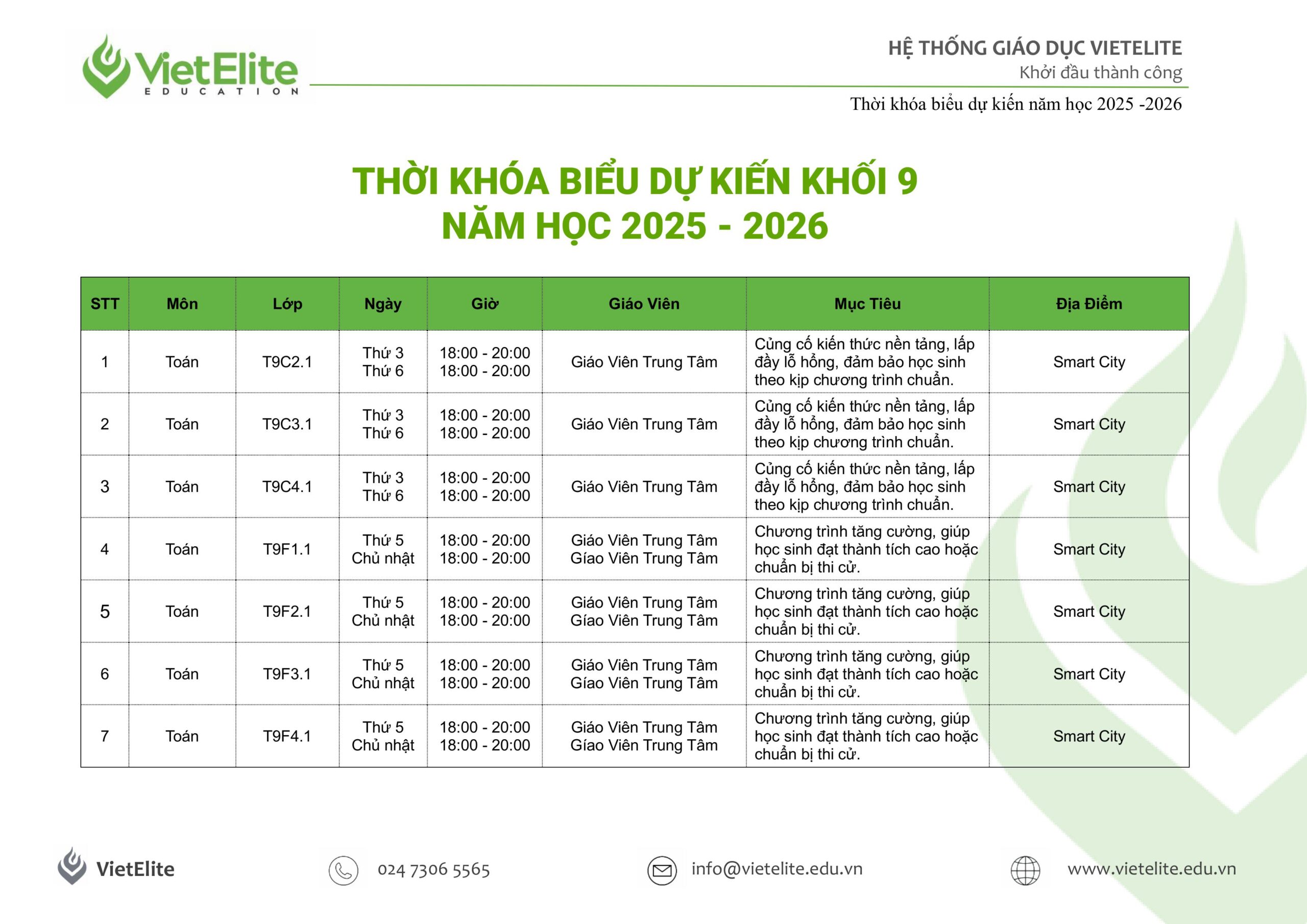 TKB.2025_2026.smc-h├¼nh ß║únh-5