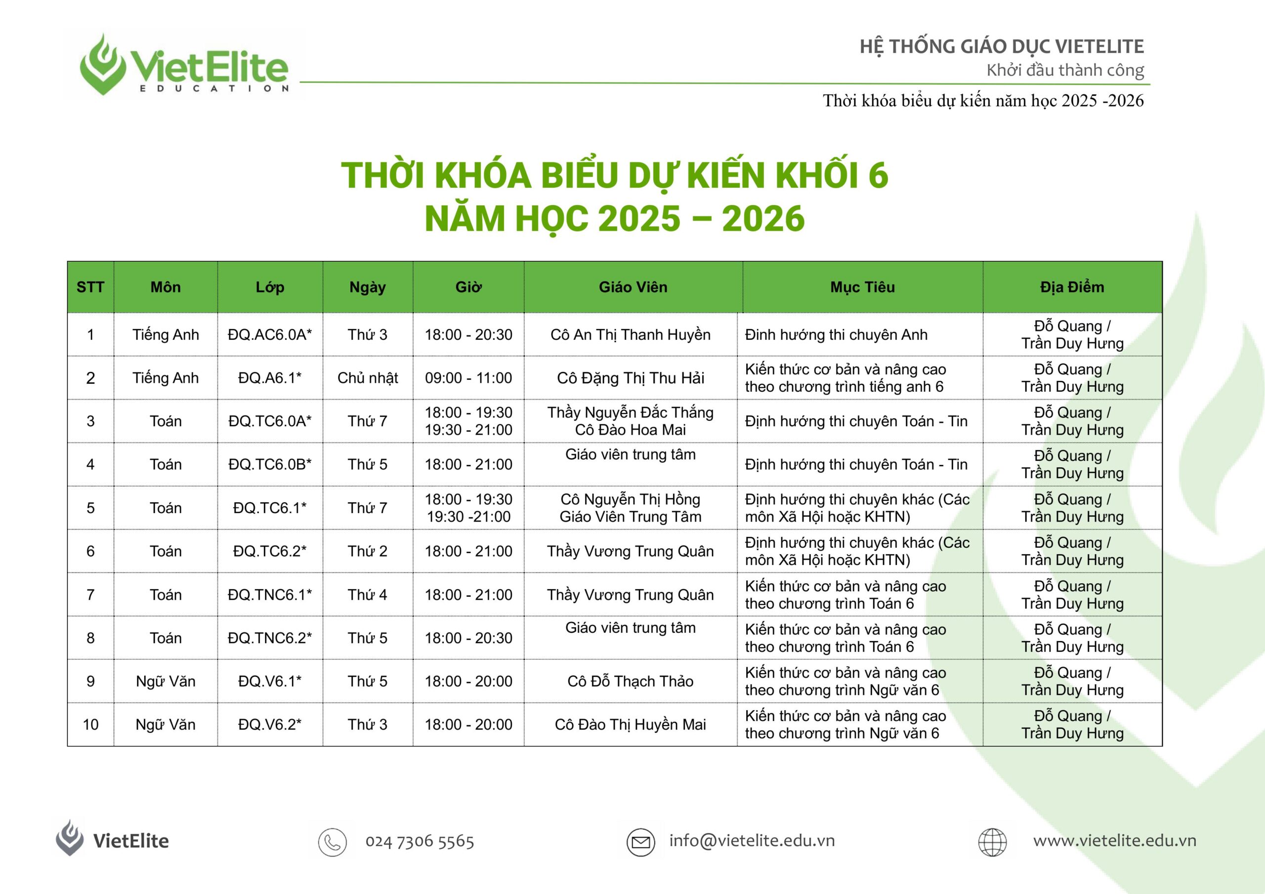 TKB ─Éß╗ù Quang - Trß║ºn Duy Hã░ng Final 3-h├¼nh ß║únh-0