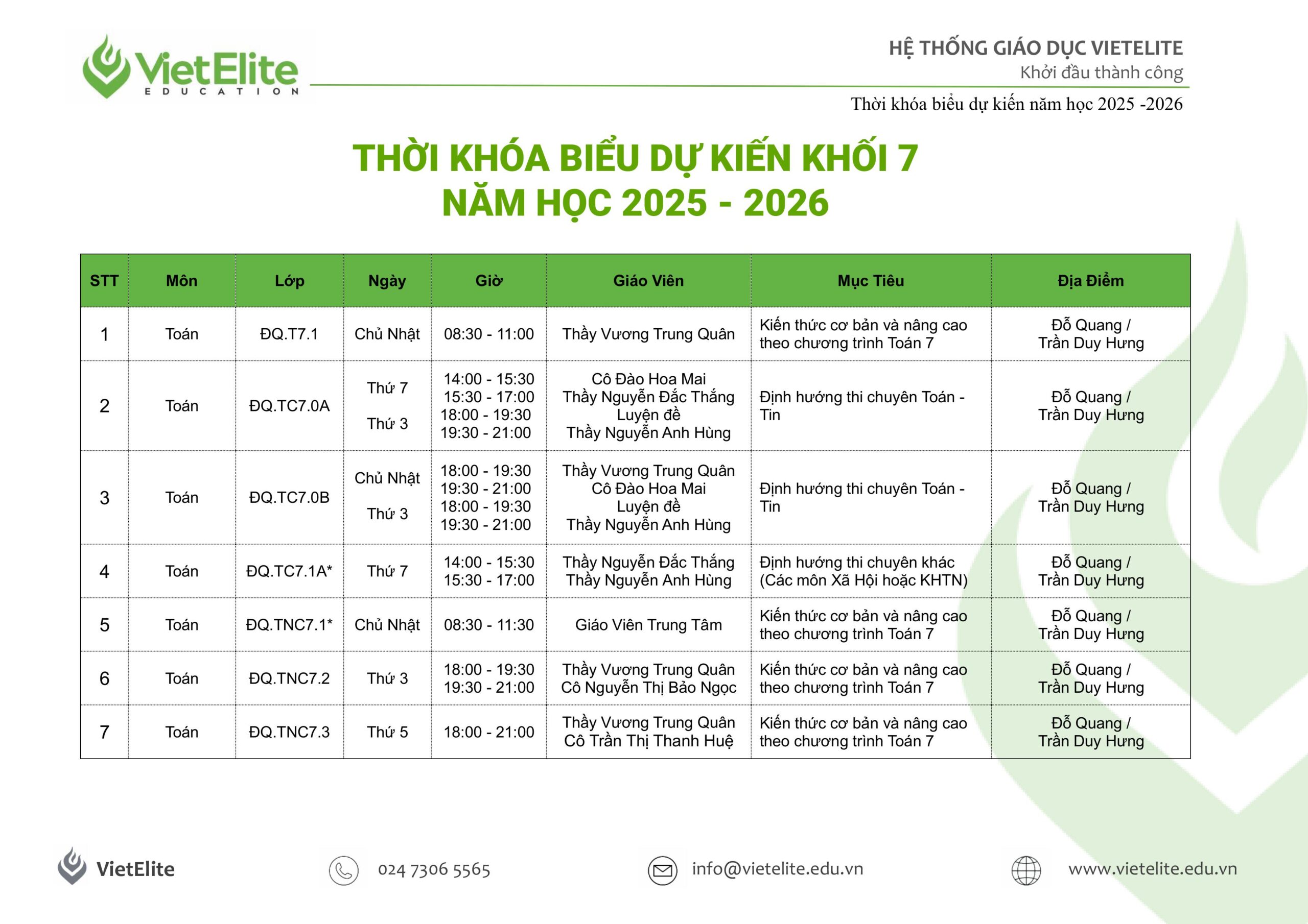 TKB ─Éß╗ù Quang - Trß║ºn Duy Hã░ng Final 3-h├¼nh ß║únh-1