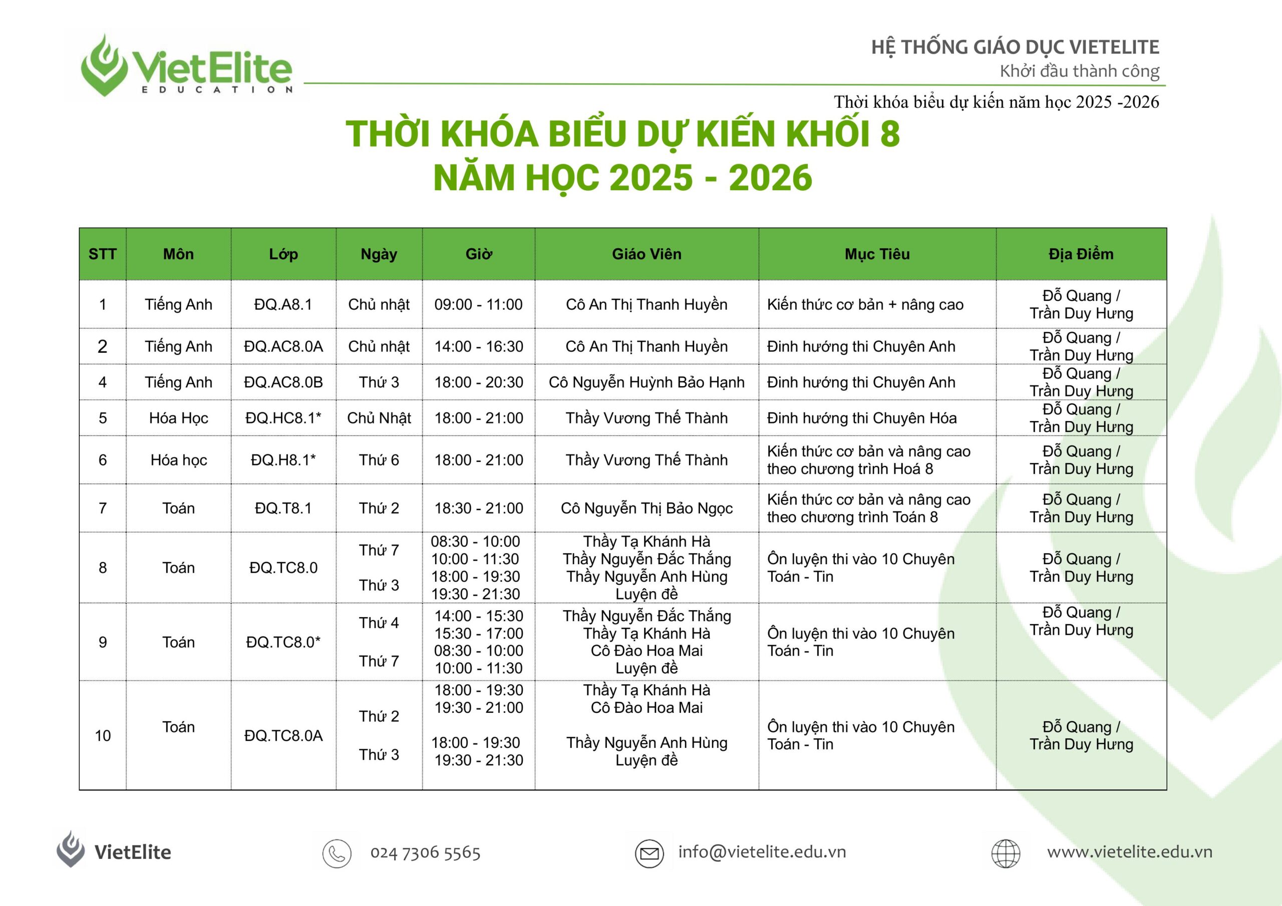 TKB ─Éß╗ù Quang - Trß║ºn Duy Hã░ng Final 3-h├¼nh ß║únh-3