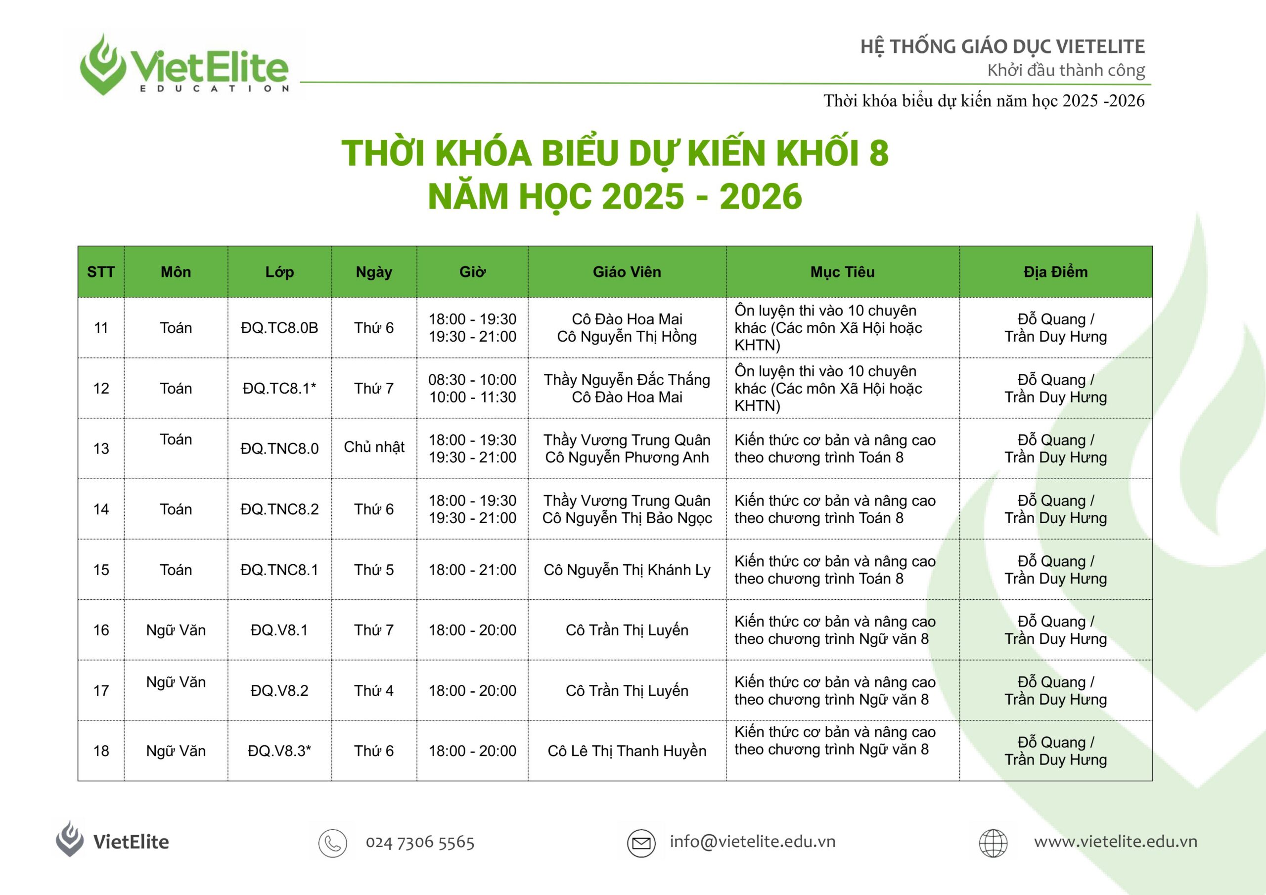 TKB ─Éß╗ù Quang - Trß║ºn Duy Hã░ng Final 3-h├¼nh ß║únh-4
