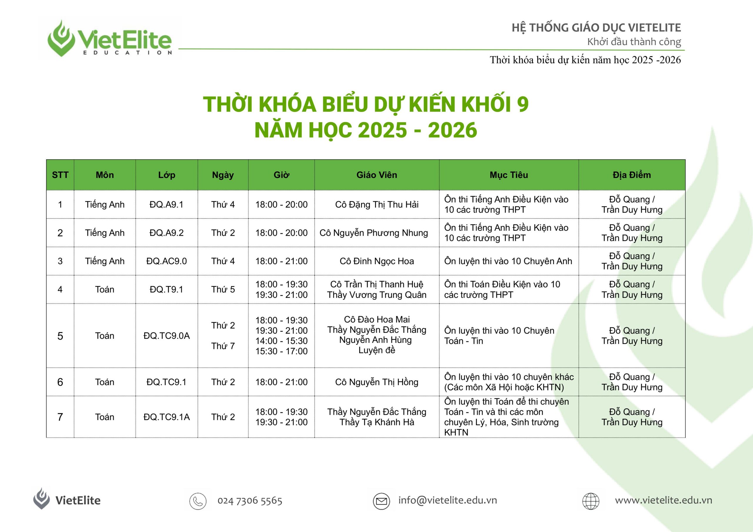 TKB ─Éß╗ù Quang - Trß║ºn Duy Hã░ng Final 3-h├¼nh ß║únh-5