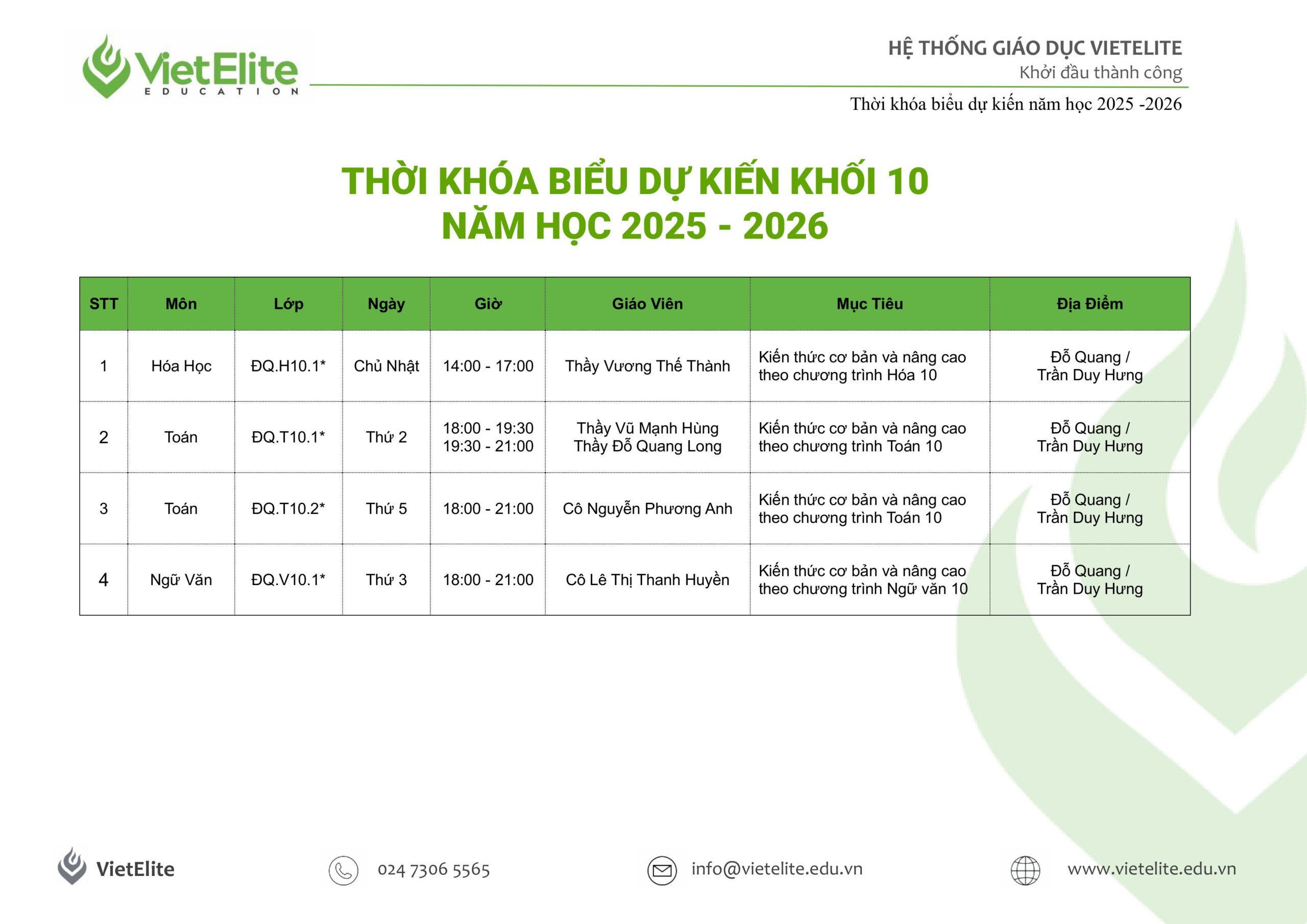 TKB ─Éß╗ù Quang - Trß║ºn Duy Hã░ng Final 3-h├¼nh ß║únh-7