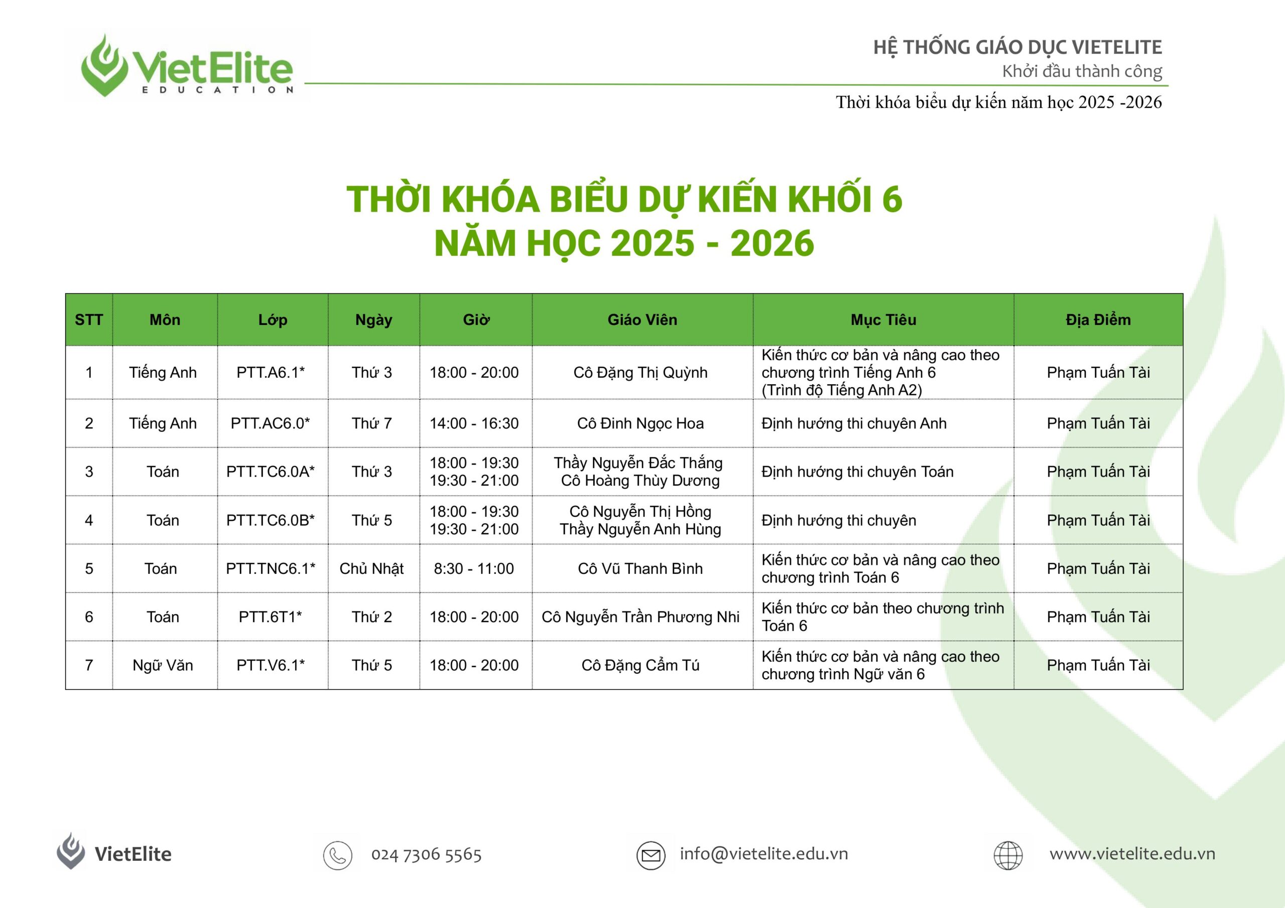 TKB.2025_2026.PTT-h├¼nh ß║únh-0