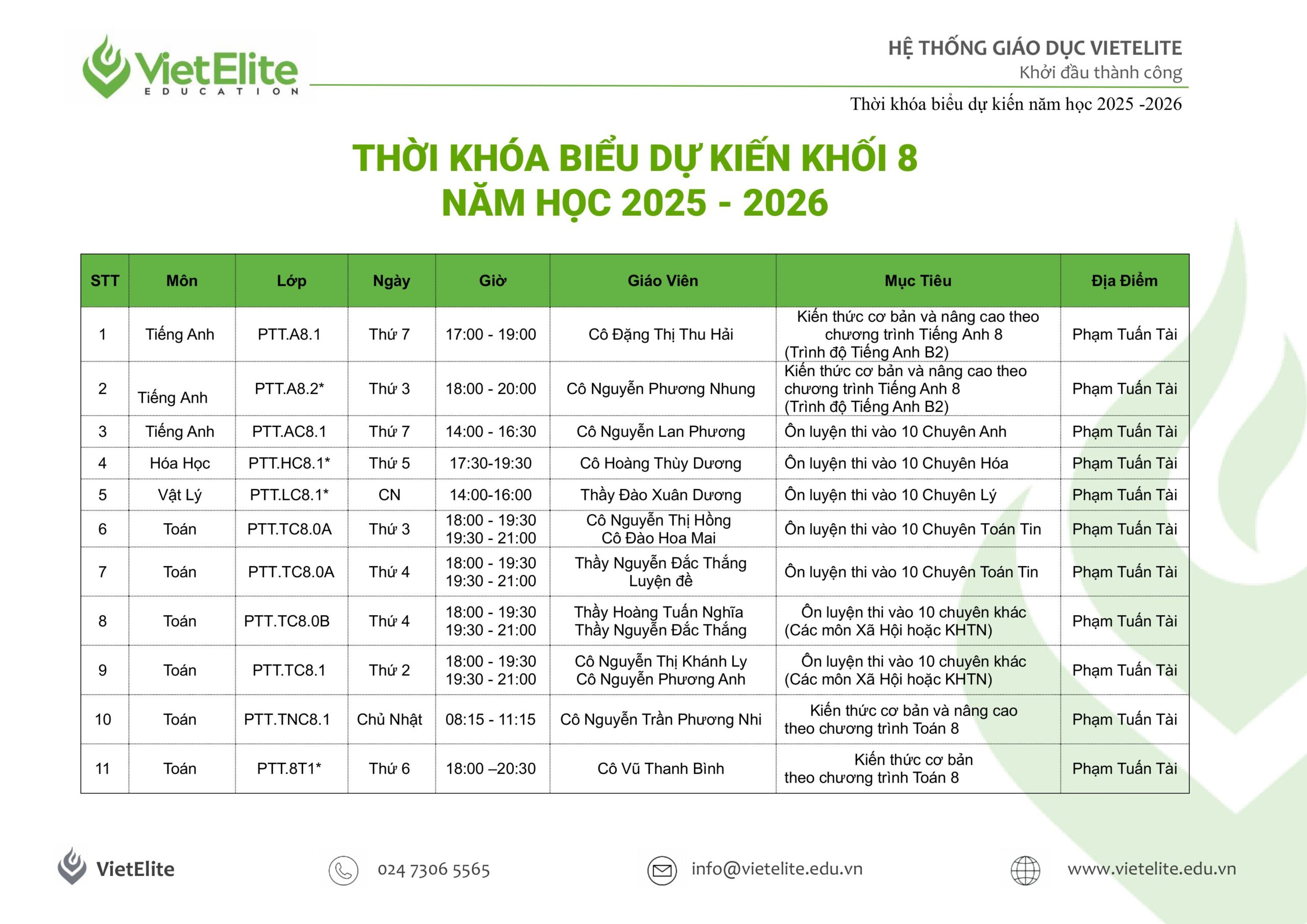 TKB.2025_2026.PTT-h├¼nh ß║únh-2