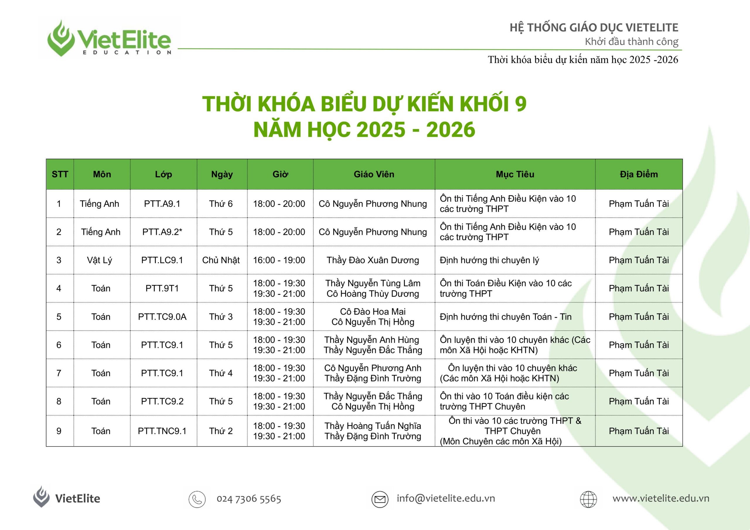 TKB.2025_2026.PTT-h├¼nh ß║únh-3