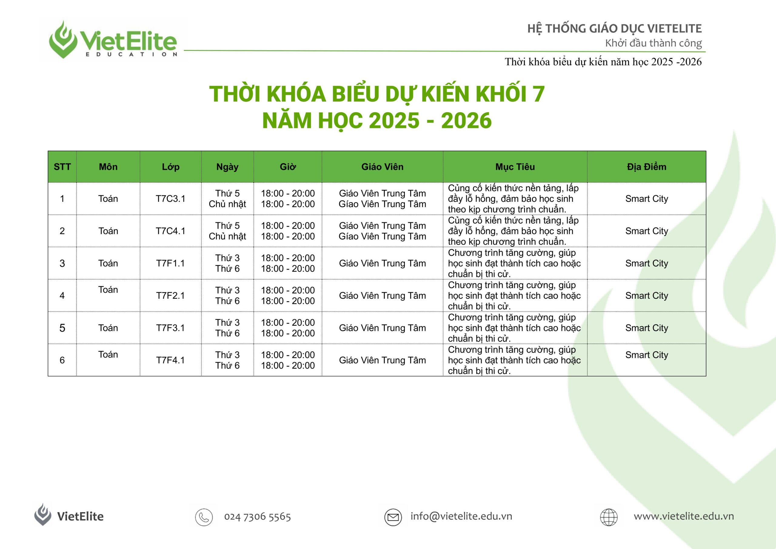 TKB.2025_2026.smc-h├¼nh ß║únh-2
