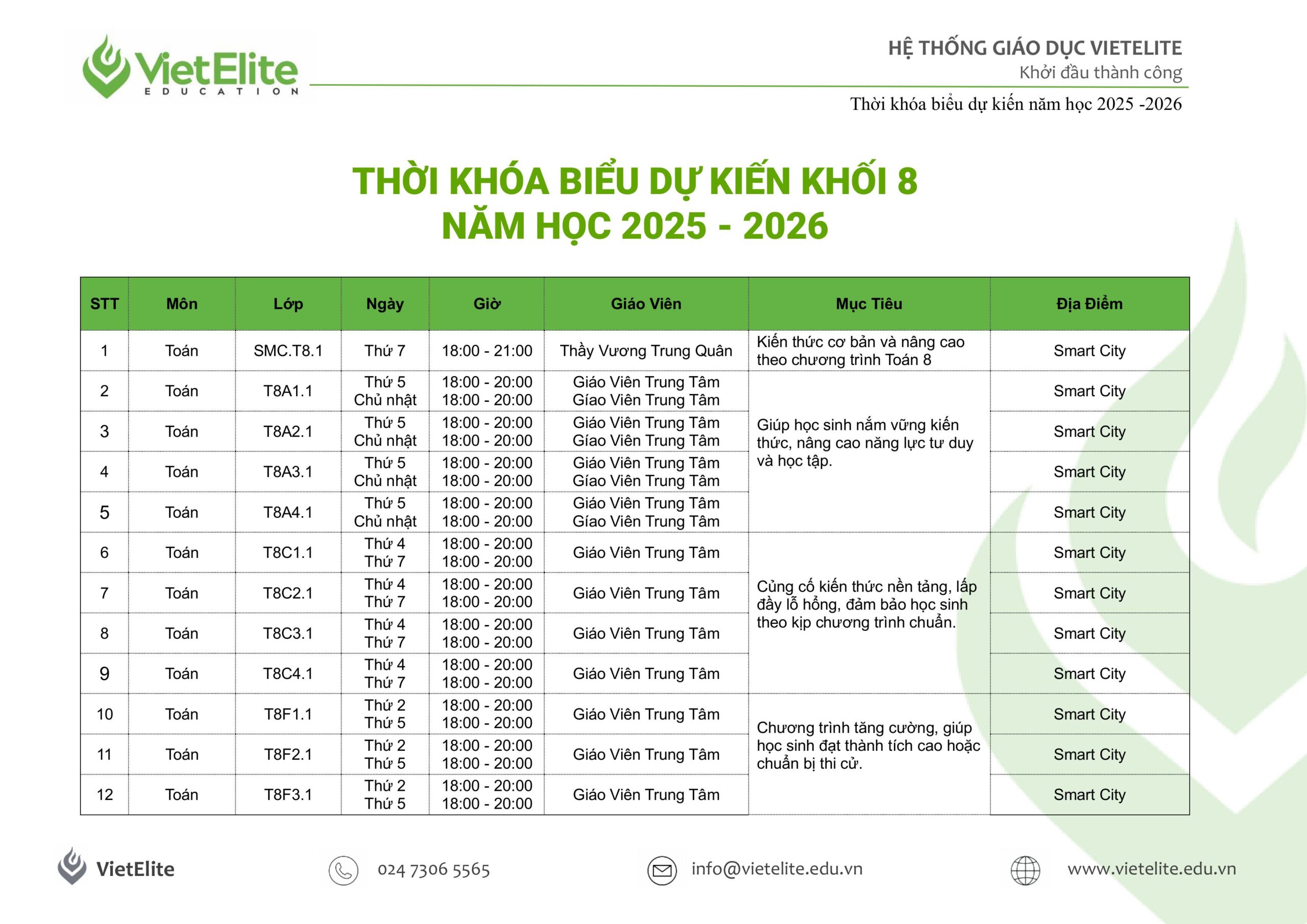 TKB.2025_2026.smc-h├¼nh ß║únh-3