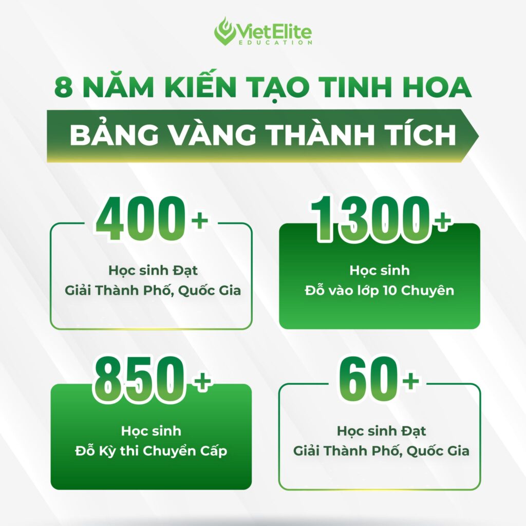 Bảng vàng thành tích