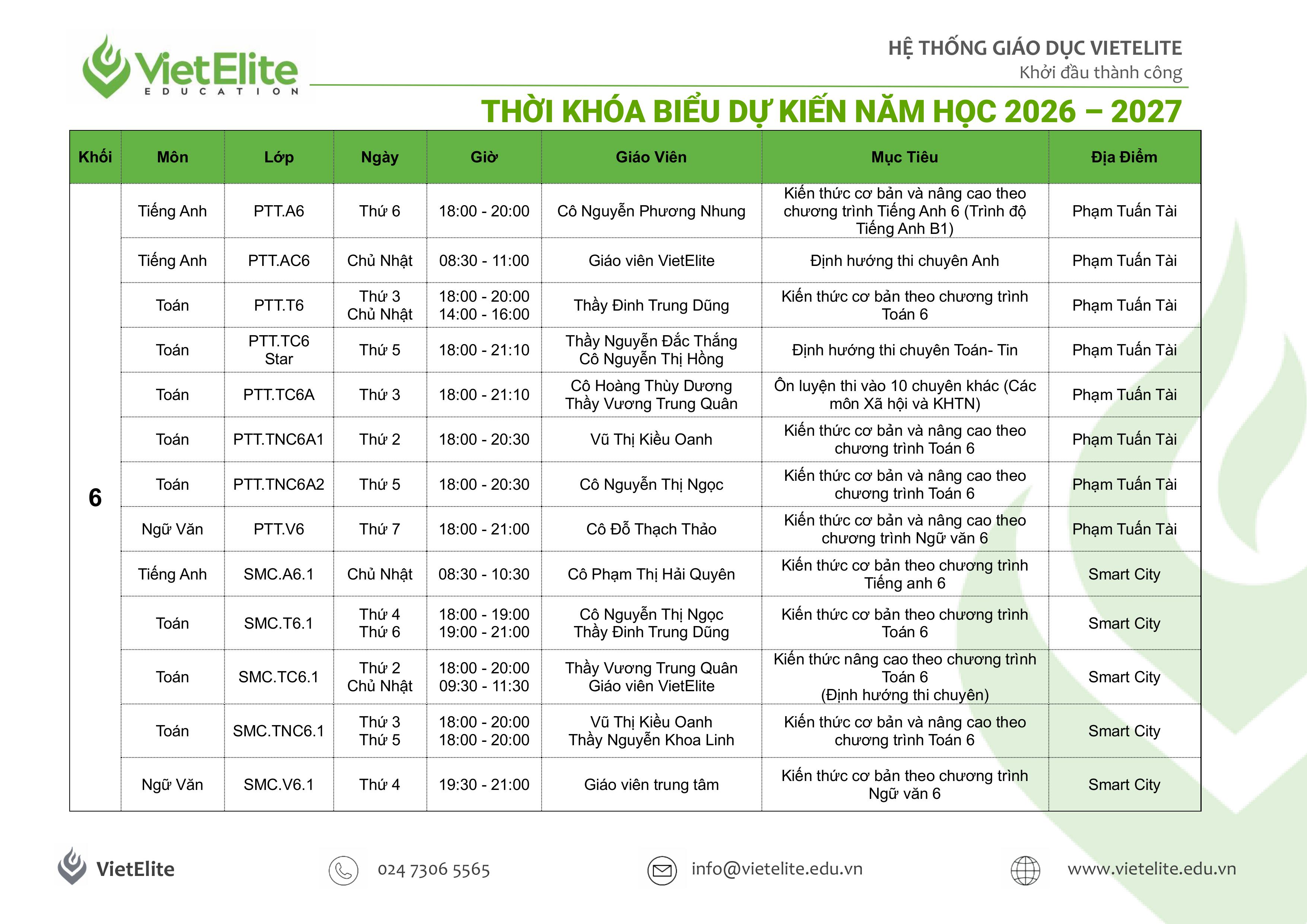 TKB Tß╗òng Cãí Sß╗ƒ-h├¼nh ß║únh-1
