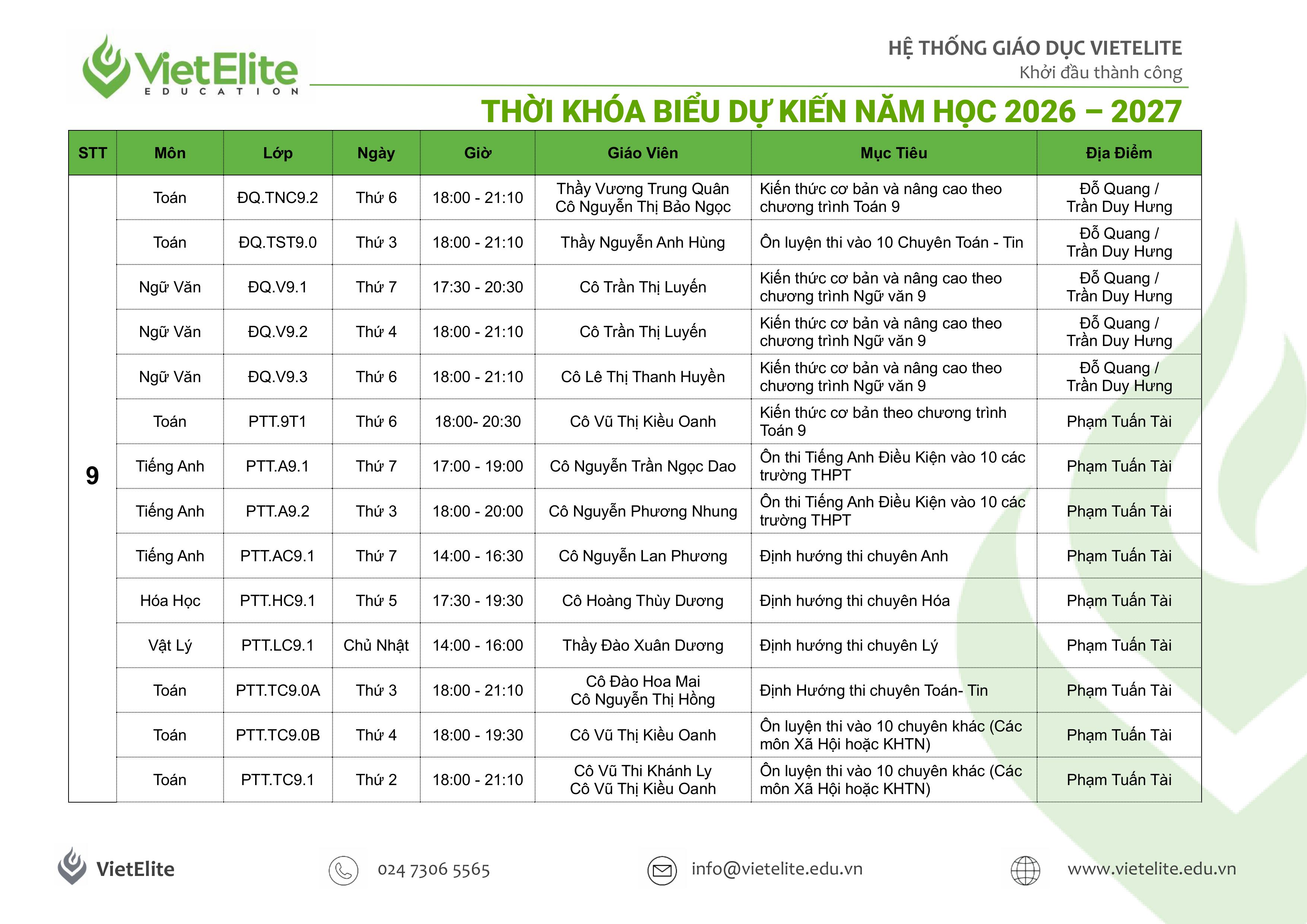 TKB Tß╗òng Cãí Sß╗ƒ-h├¼nh ß║únh-10