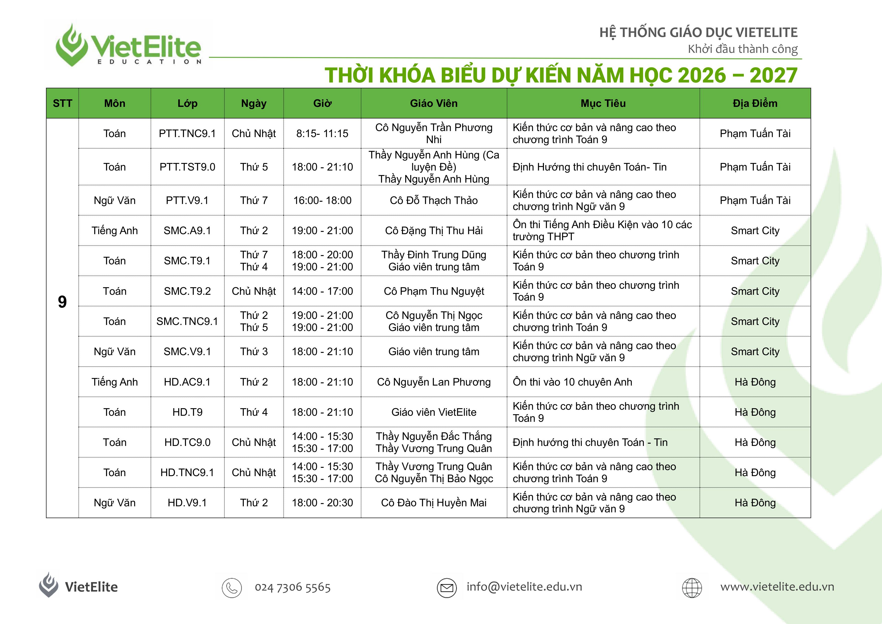 TKB Tß╗òng Cãí Sß╗ƒ-h├¼nh ß║únh-11