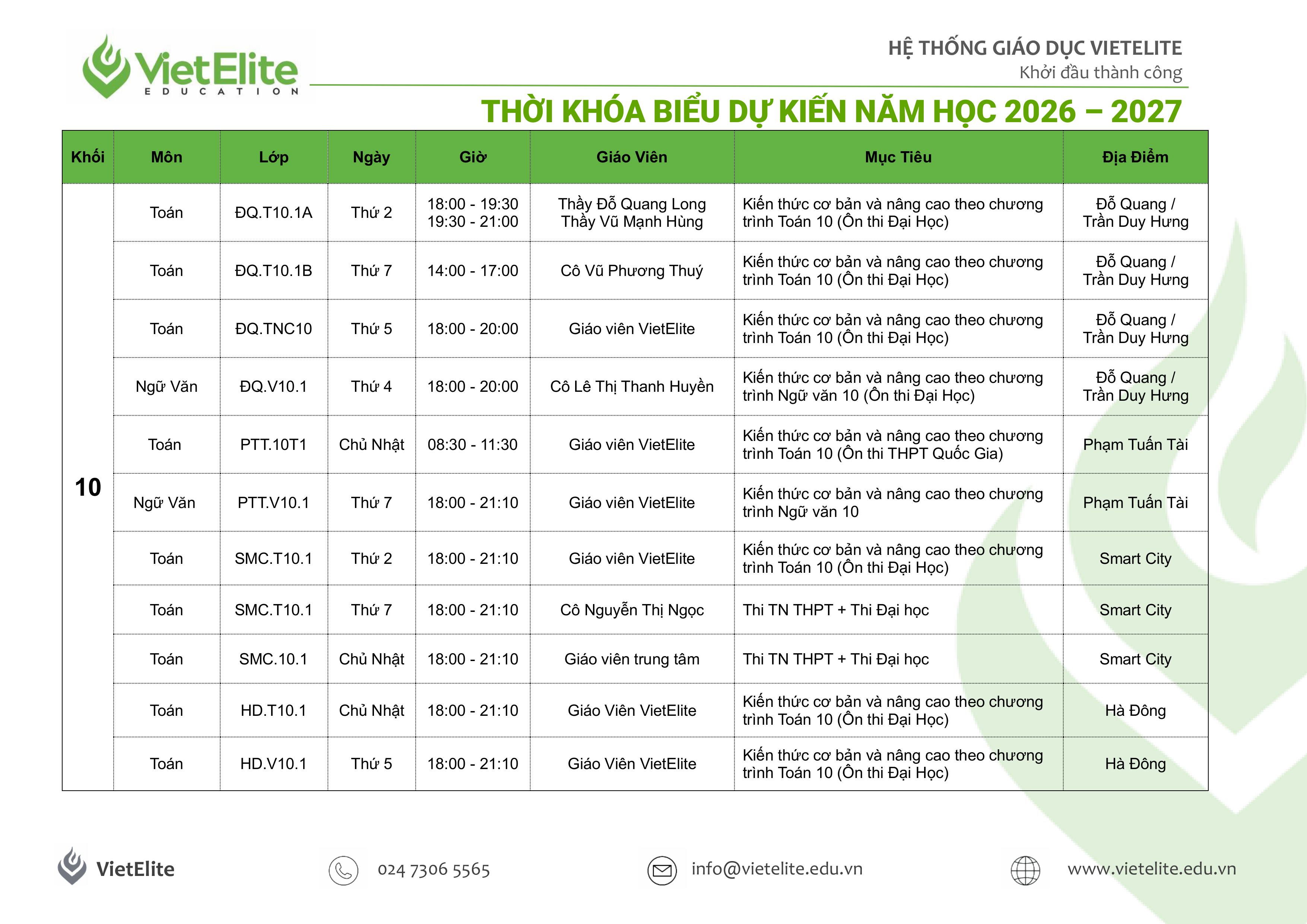 TKB Tß╗òng Cãí Sß╗ƒ-h├¼nh ß║únh-12