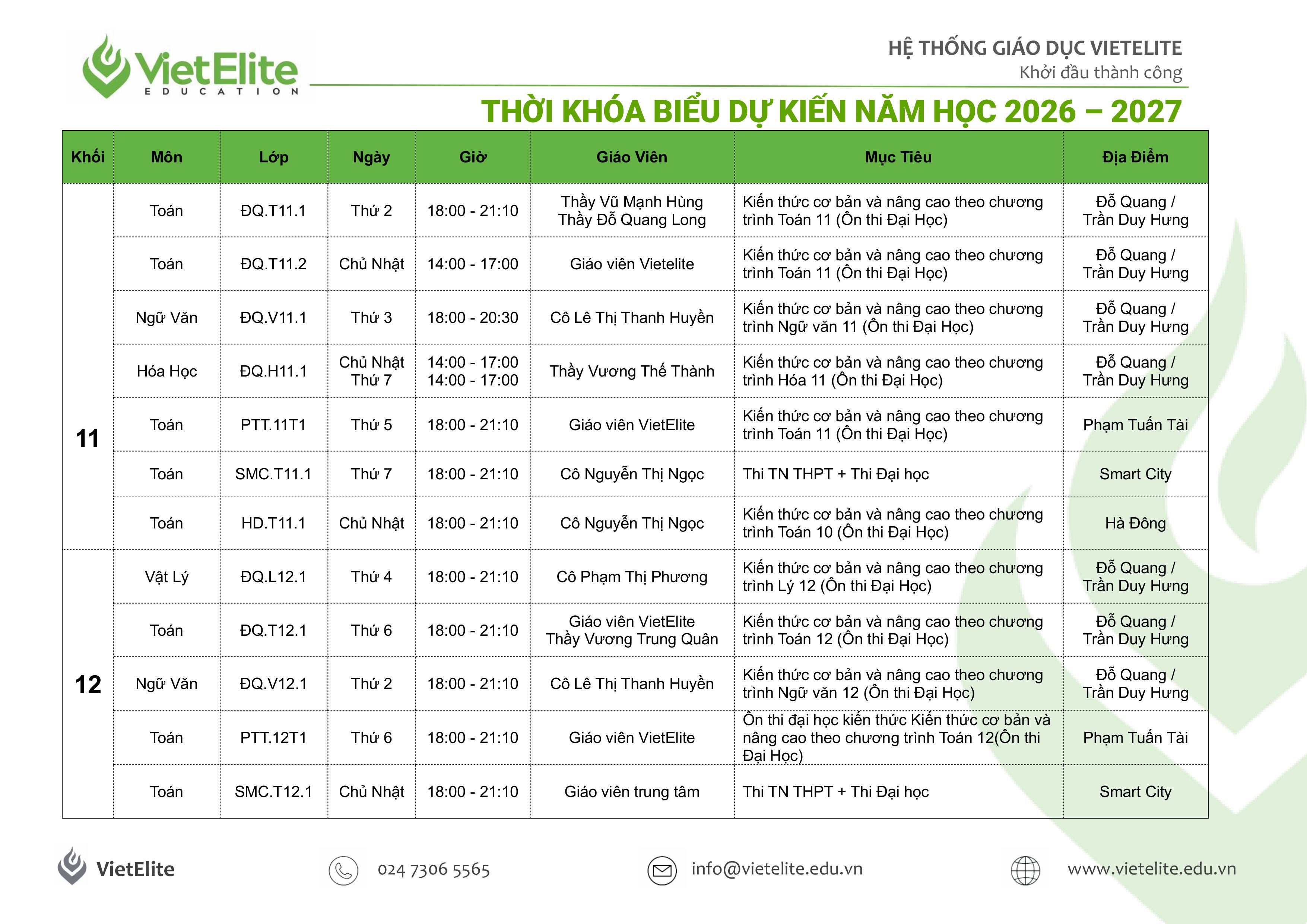 TKB Tß╗òng Cãí Sß╗ƒ-h├¼nh ß║únh-13