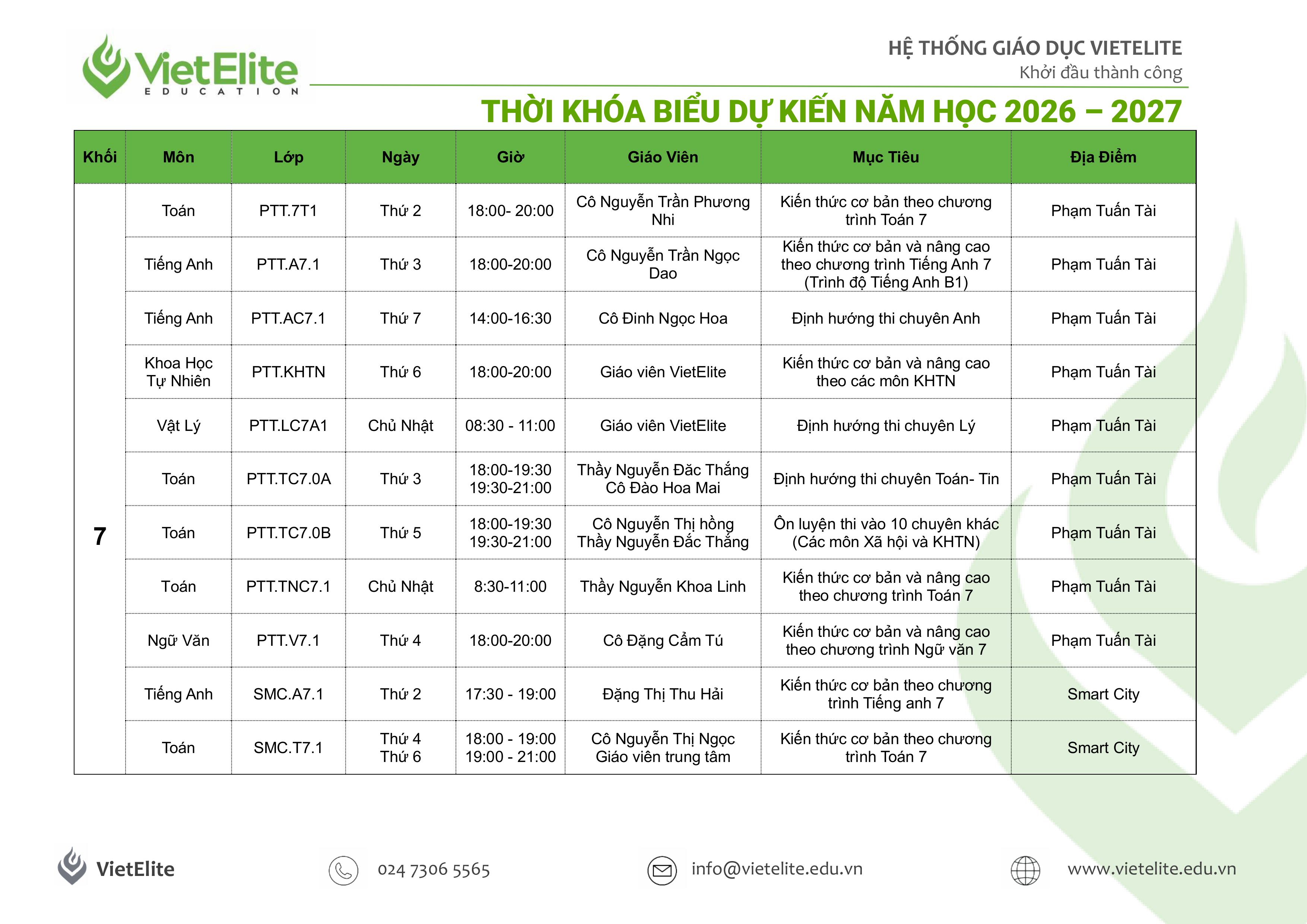 TKB Tß╗òng Cãí Sß╗ƒ-h├¼nh ß║únh-4
