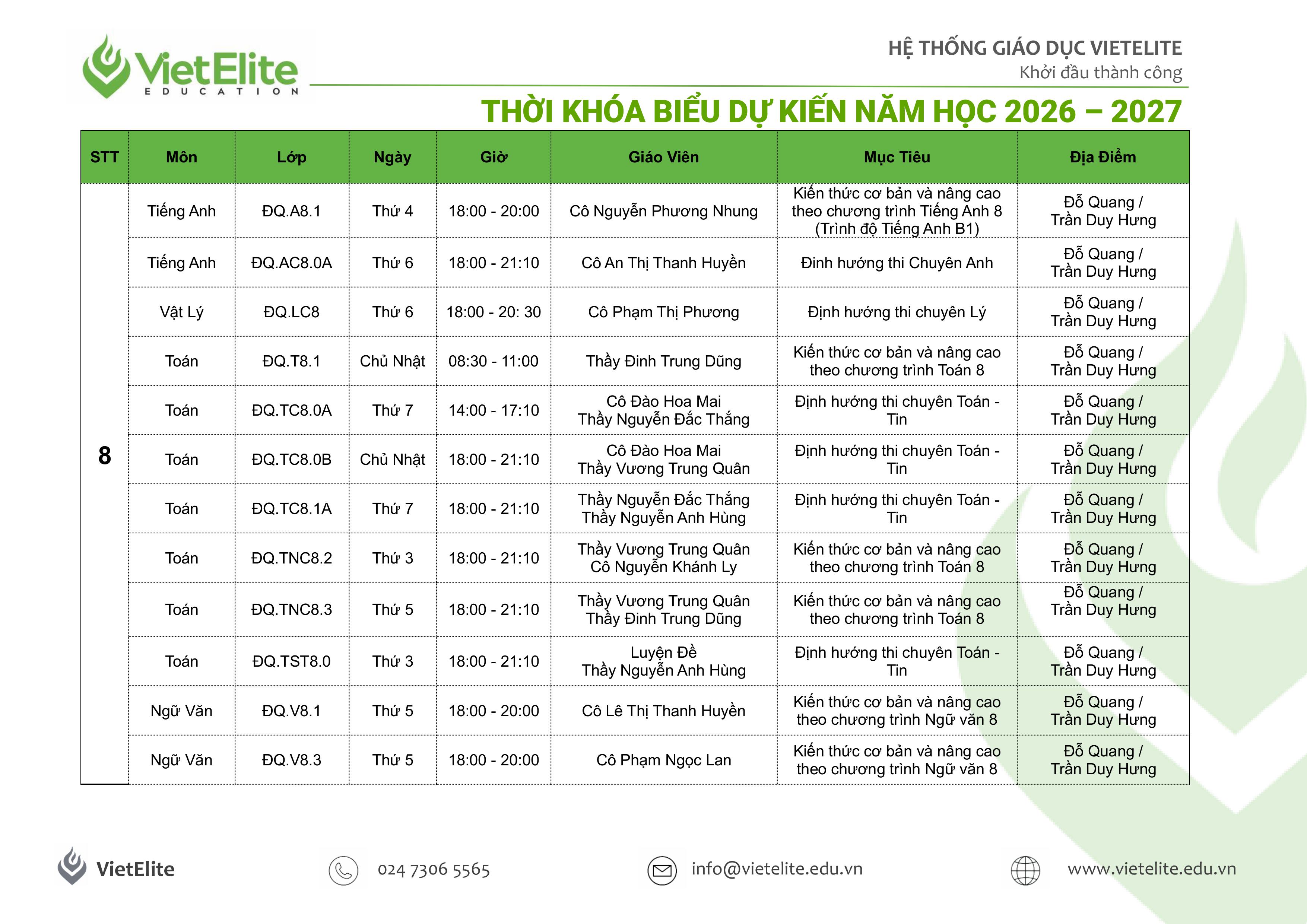 TKB Tß╗òng Cãí Sß╗ƒ-h├¼nh ß║únh-6