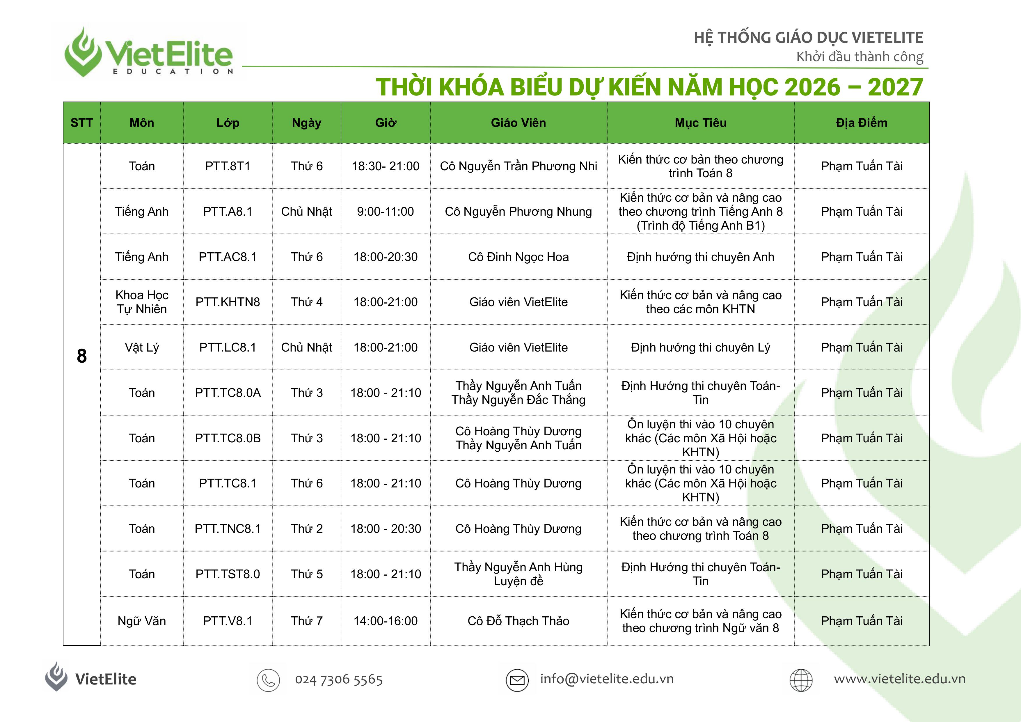 TKB Tß╗òng Cãí Sß╗ƒ-h├¼nh ß║únh-7