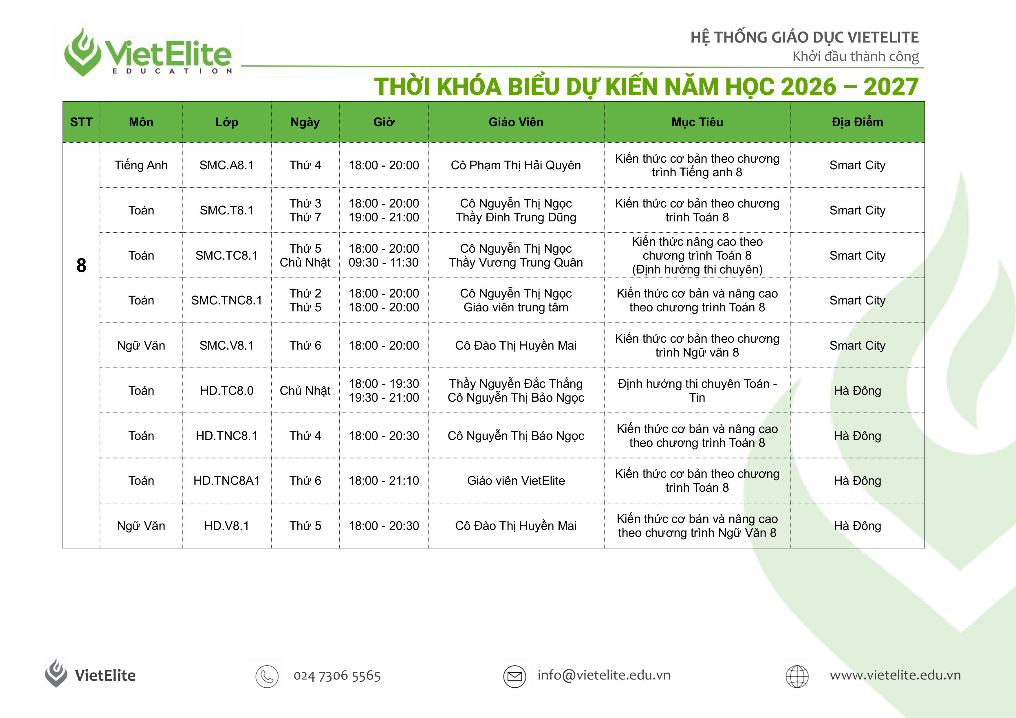 TKB Tß╗òng Cãí Sß╗ƒ-h├¼nh ß║únh-8