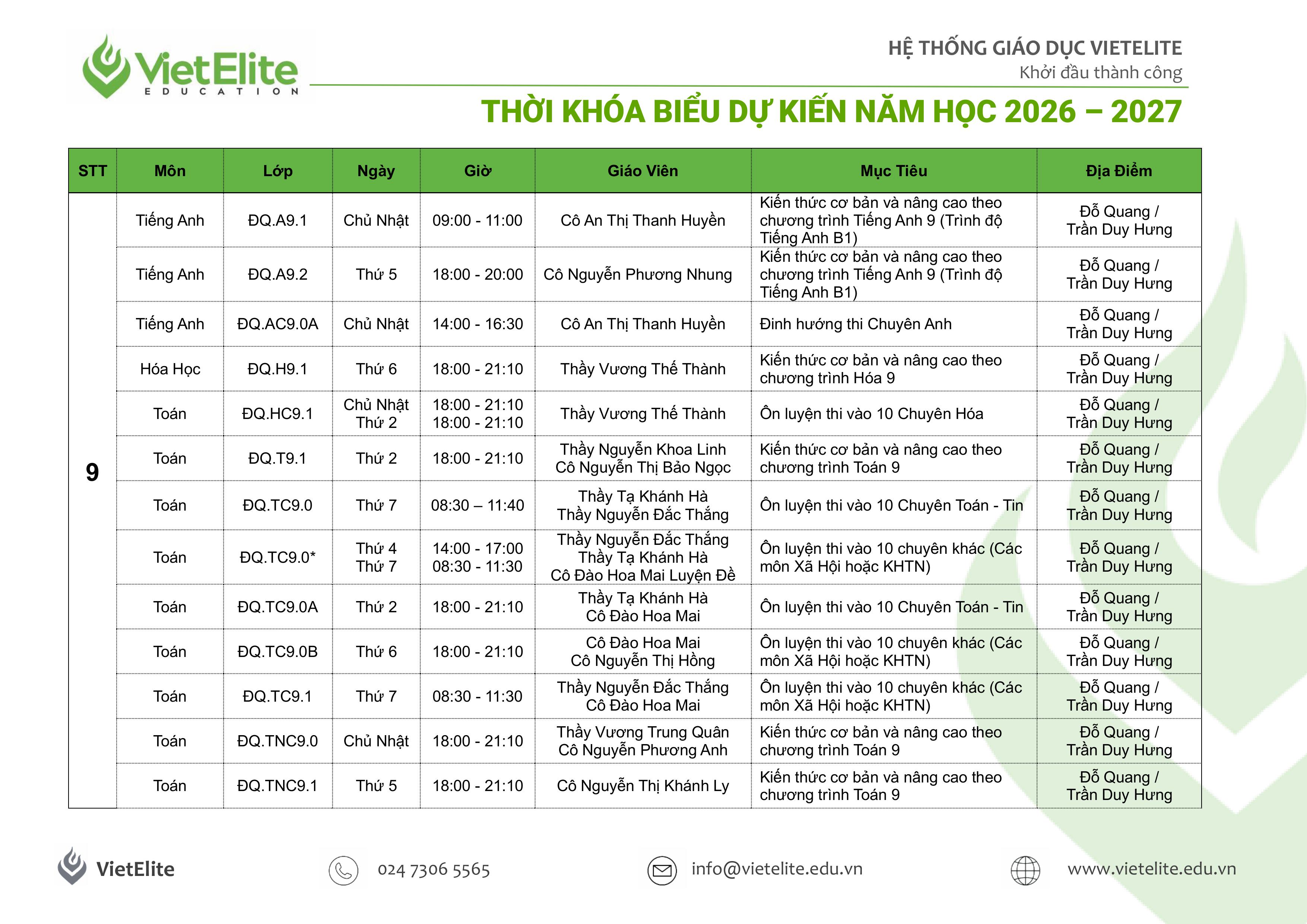 TKB Tß╗òng Cãí Sß╗ƒ-h├¼nh ß║únh-9