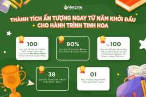 VietElite Smart City – Học tốt ngay gần nhà