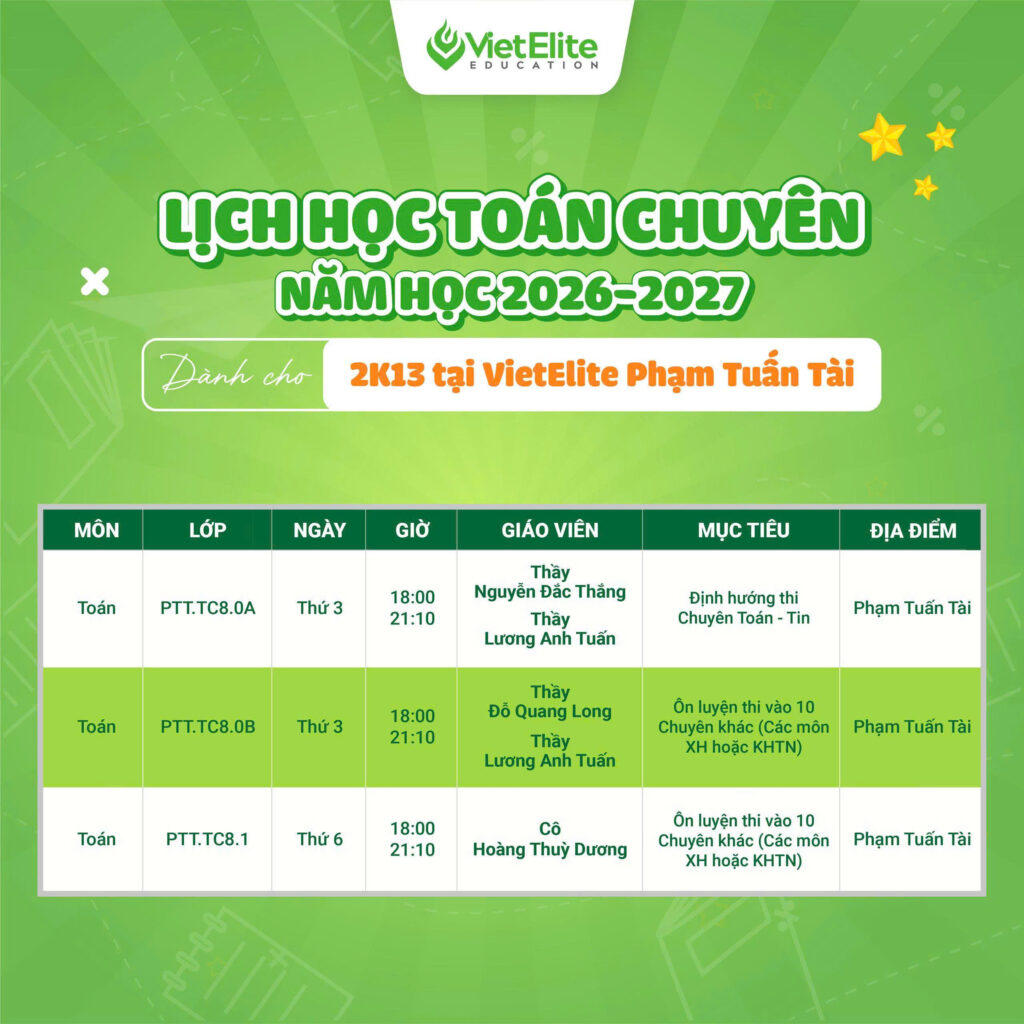Toán chuyên cơ sở Phạm Tuấn Tài