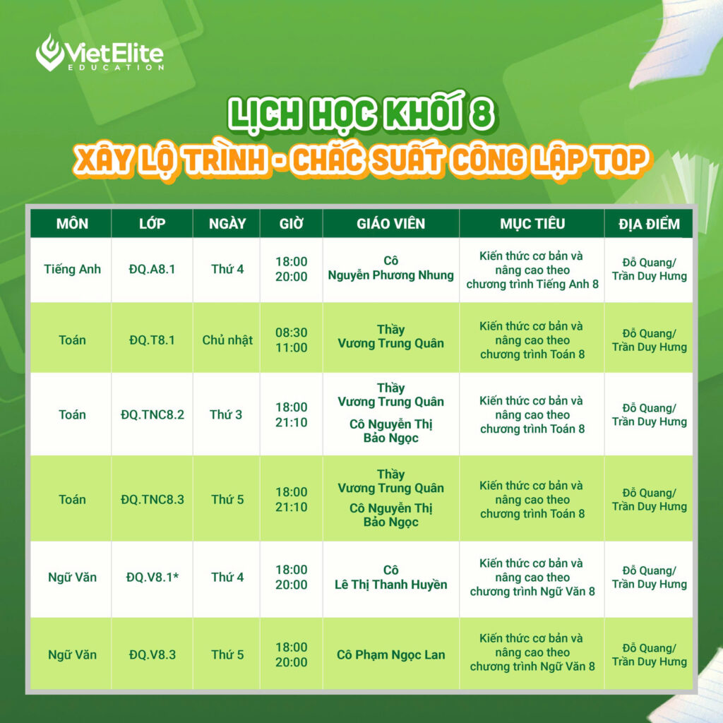 Lịch học khối 8 cơ sở Đỗ Quang / Trần Duy Hưng