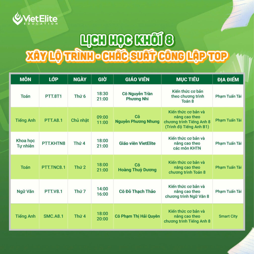 Lịch học khối 8 cơ sở Phạm Tuấn Tài