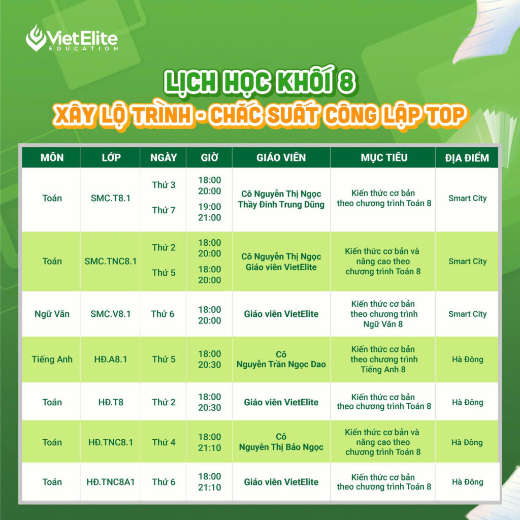 Lịch học khối 8 cơ sở Hà Đông và Smart City