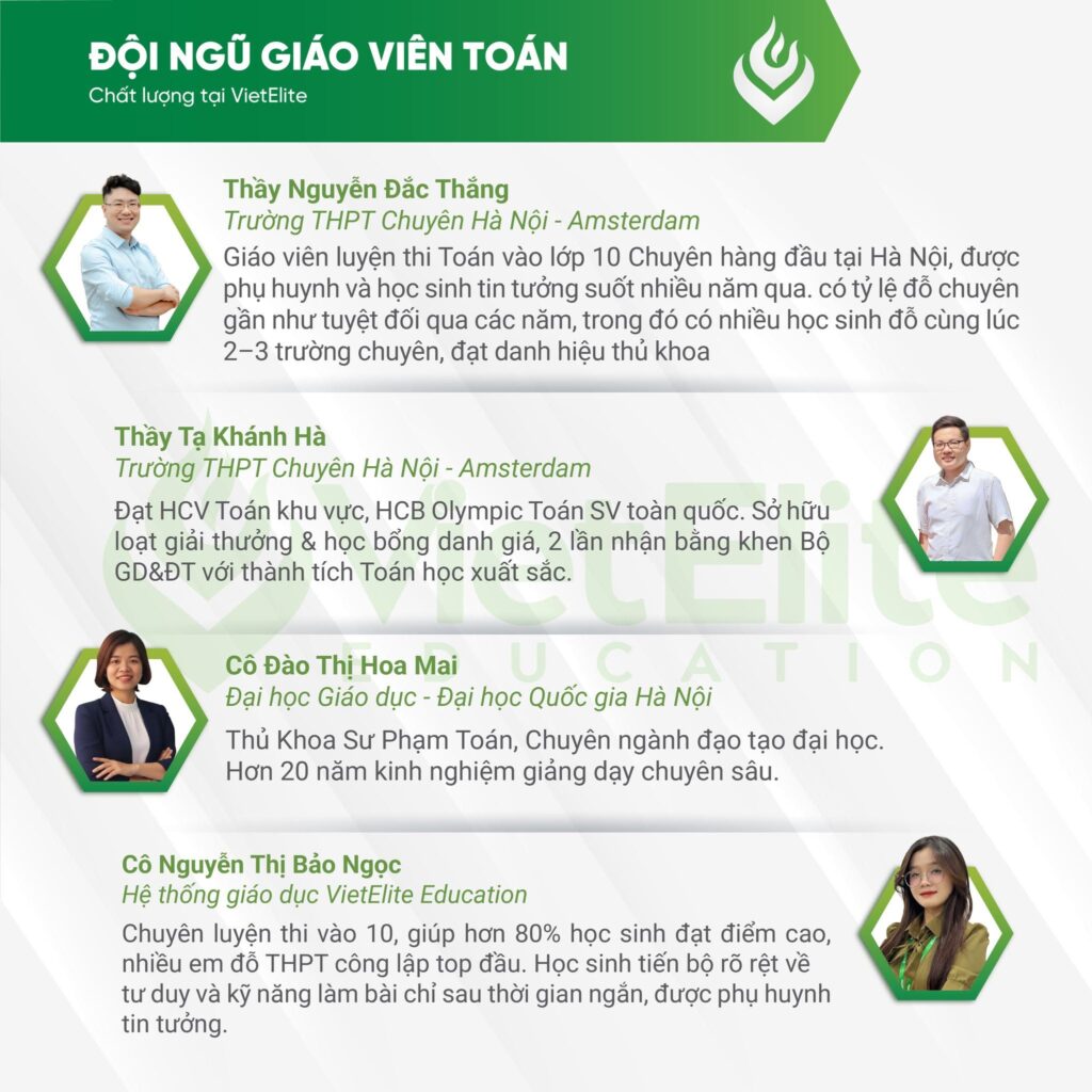 Đội ngũ giáo viên giàu kinh nghiệm